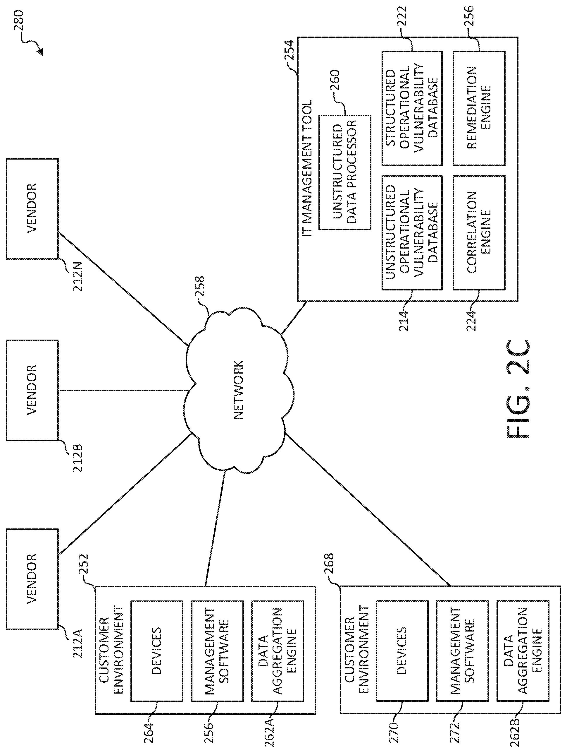 Patent US12321224 Figure 4 – Techniques for identifying and remediating operational vulnerabilities