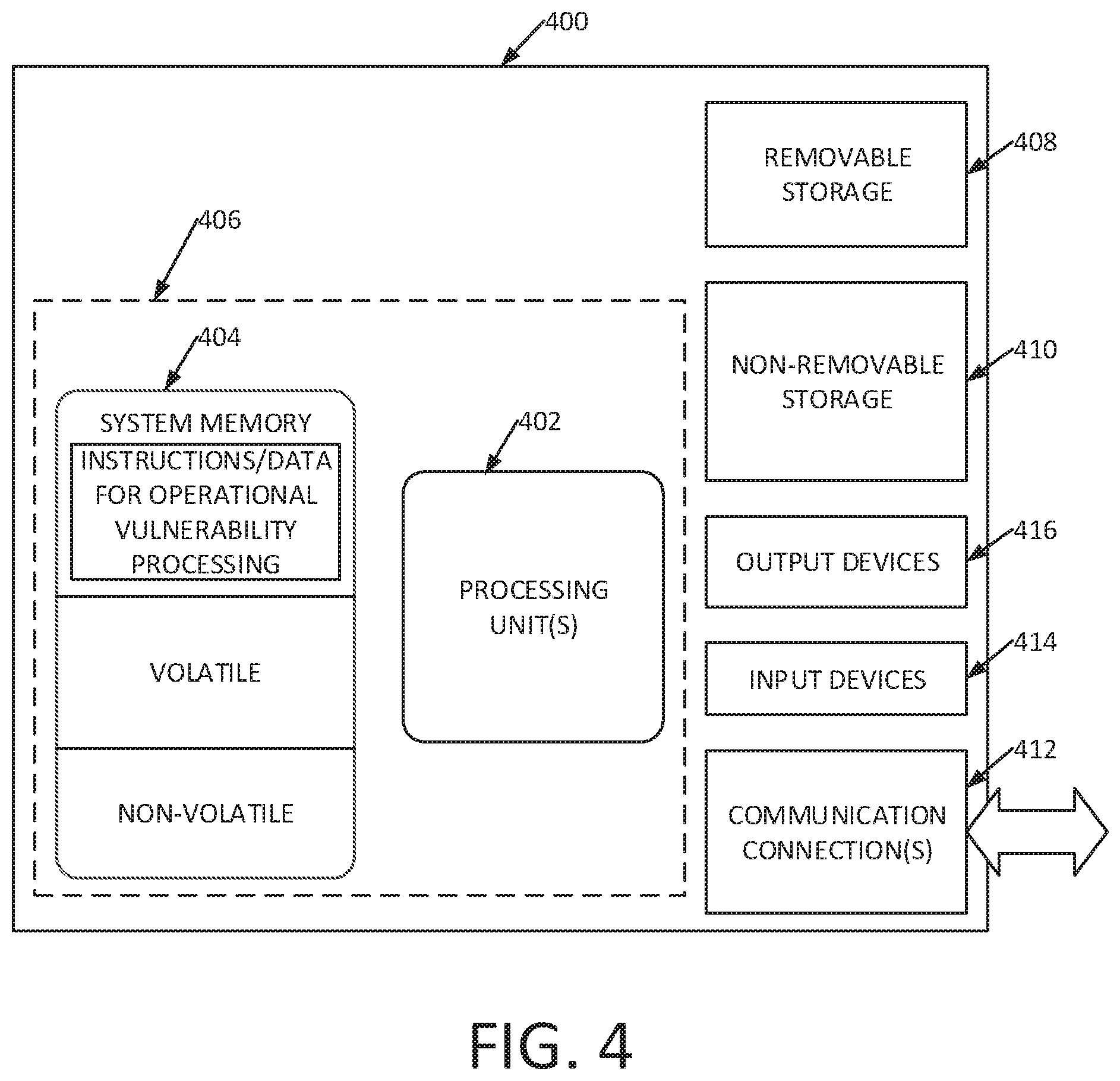 Patent US12321224 Figure 7 – Techniques for identifying and remediating operational vulnerabilities