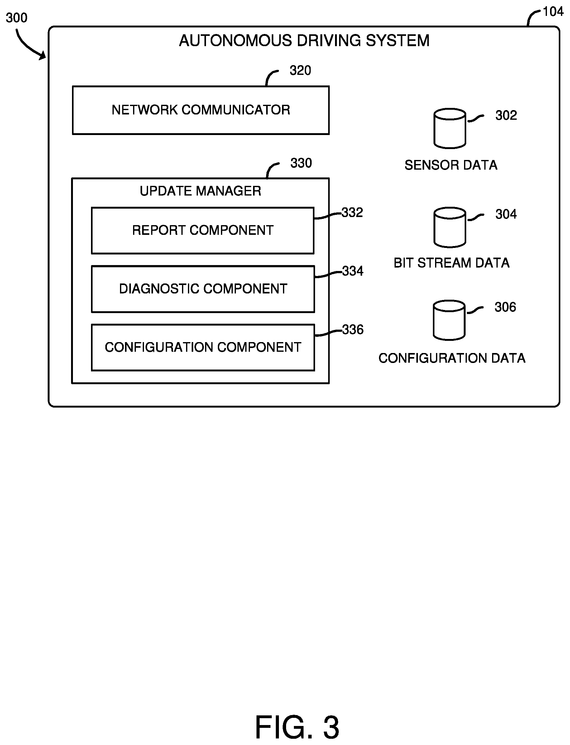 Patent US12321225 Figure 3 – Technologies for re-programmable hardware in autonomous vehicles
