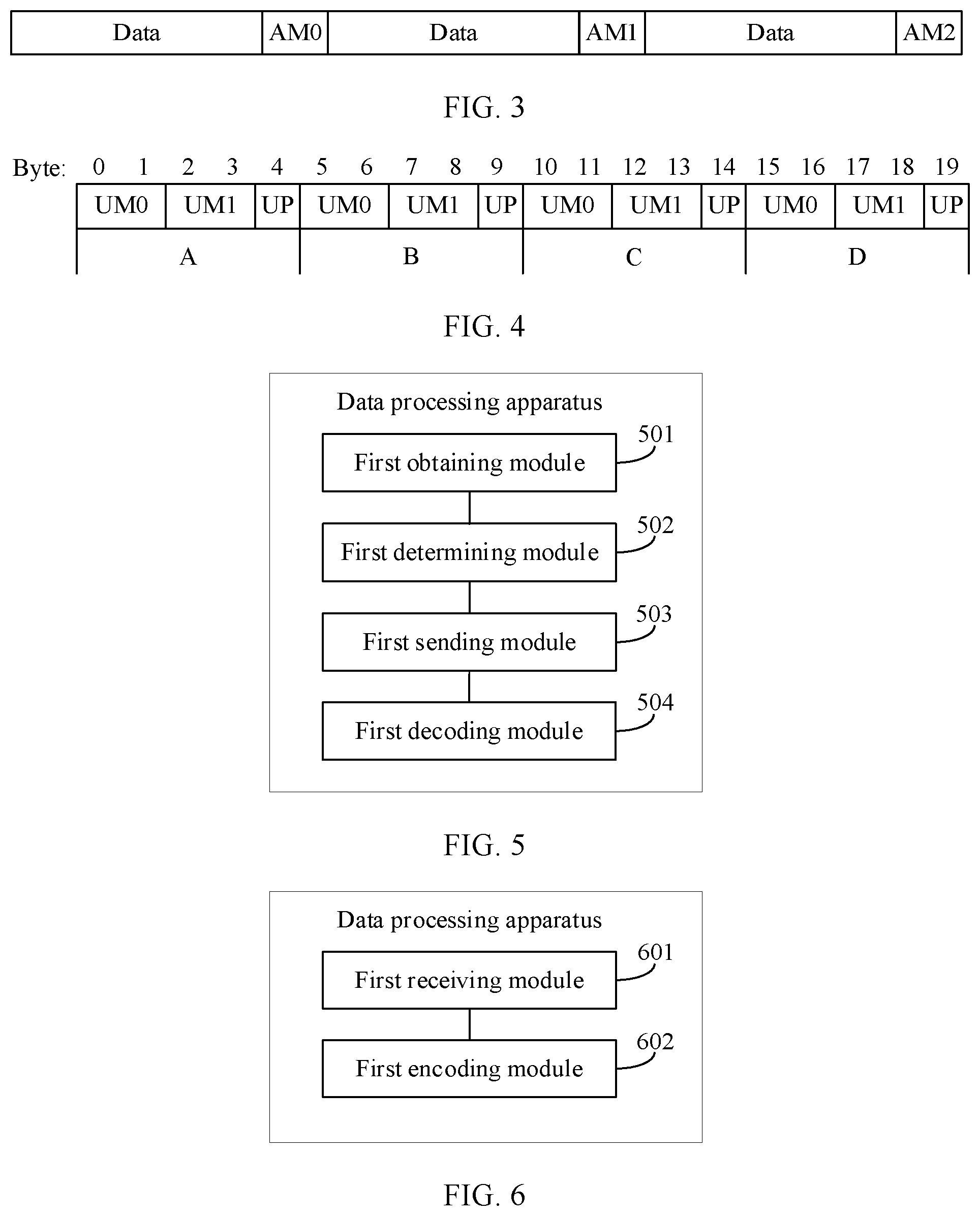 Patent US12321227 Figure 4 – Data processing method and device, and data transmission system