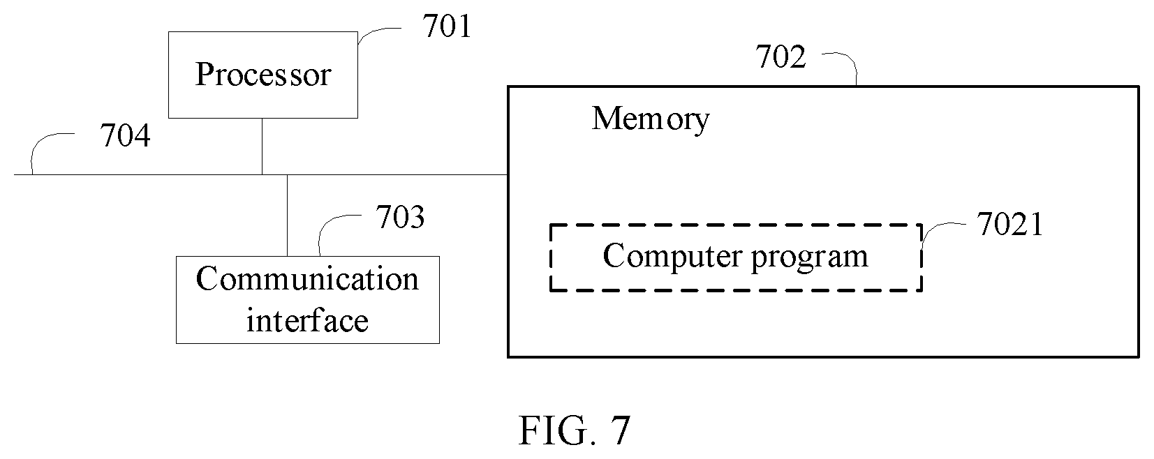 Patent US12321227 Figure 5 – Data processing method and device, and data transmission system