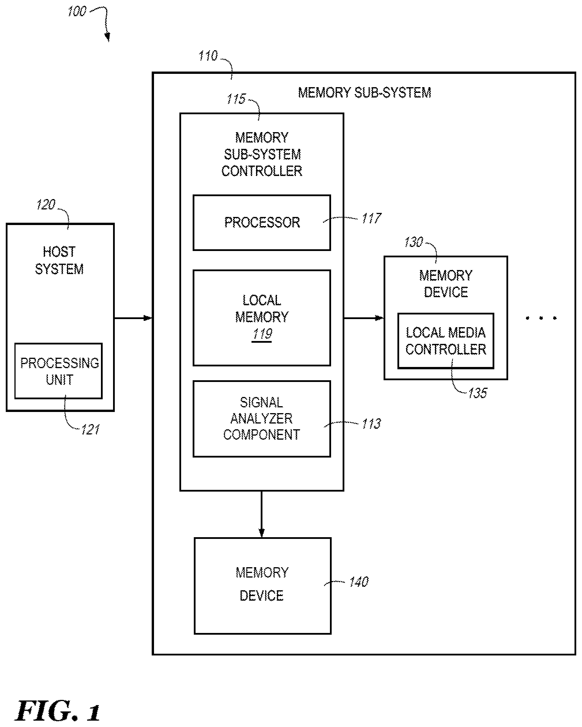 Patent US12321228 Figure 1 – Selectable signal, logging, and state extraction