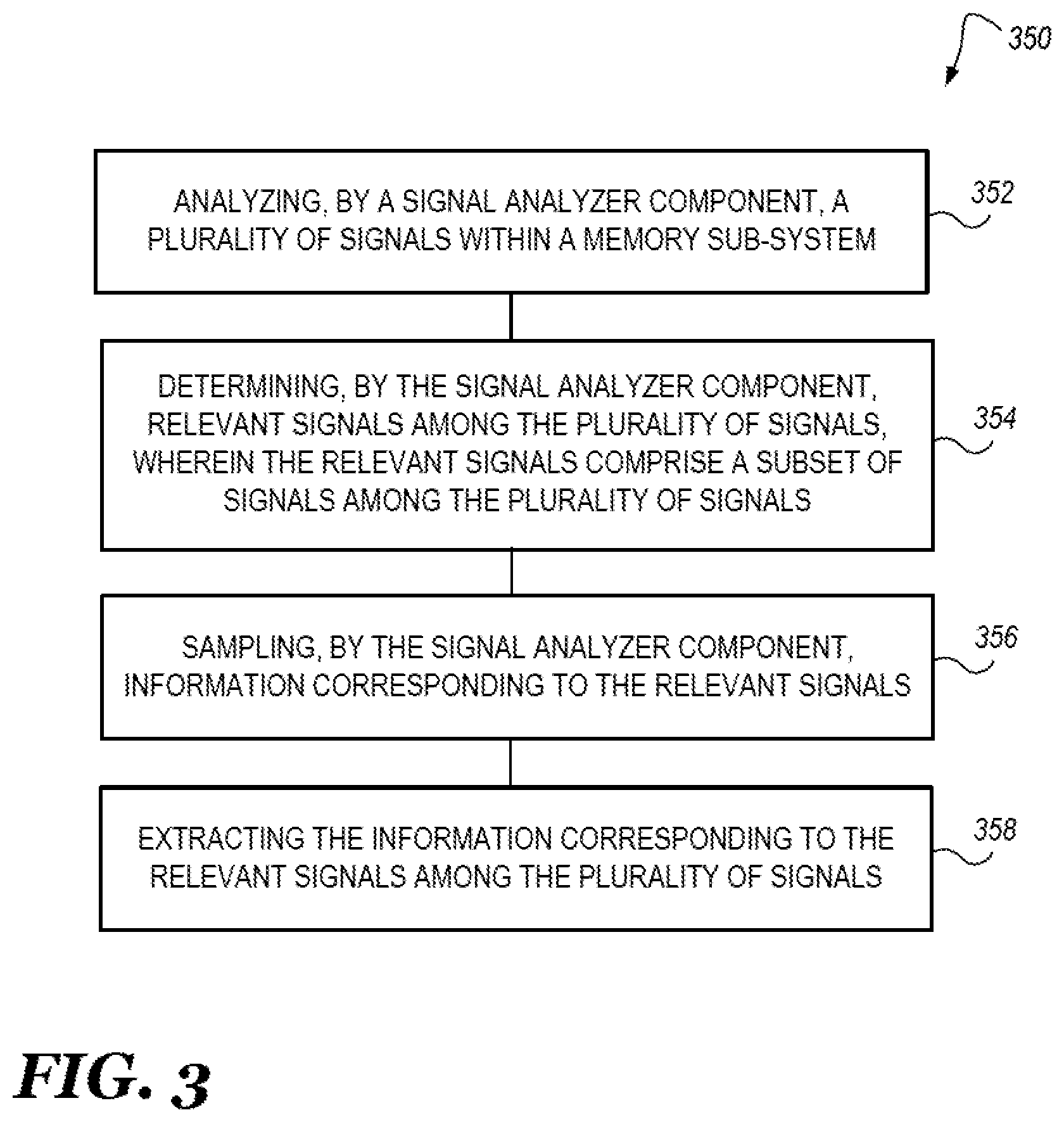 Patent US12321228 Figure 4 – Selectable signal, logging, and state extraction