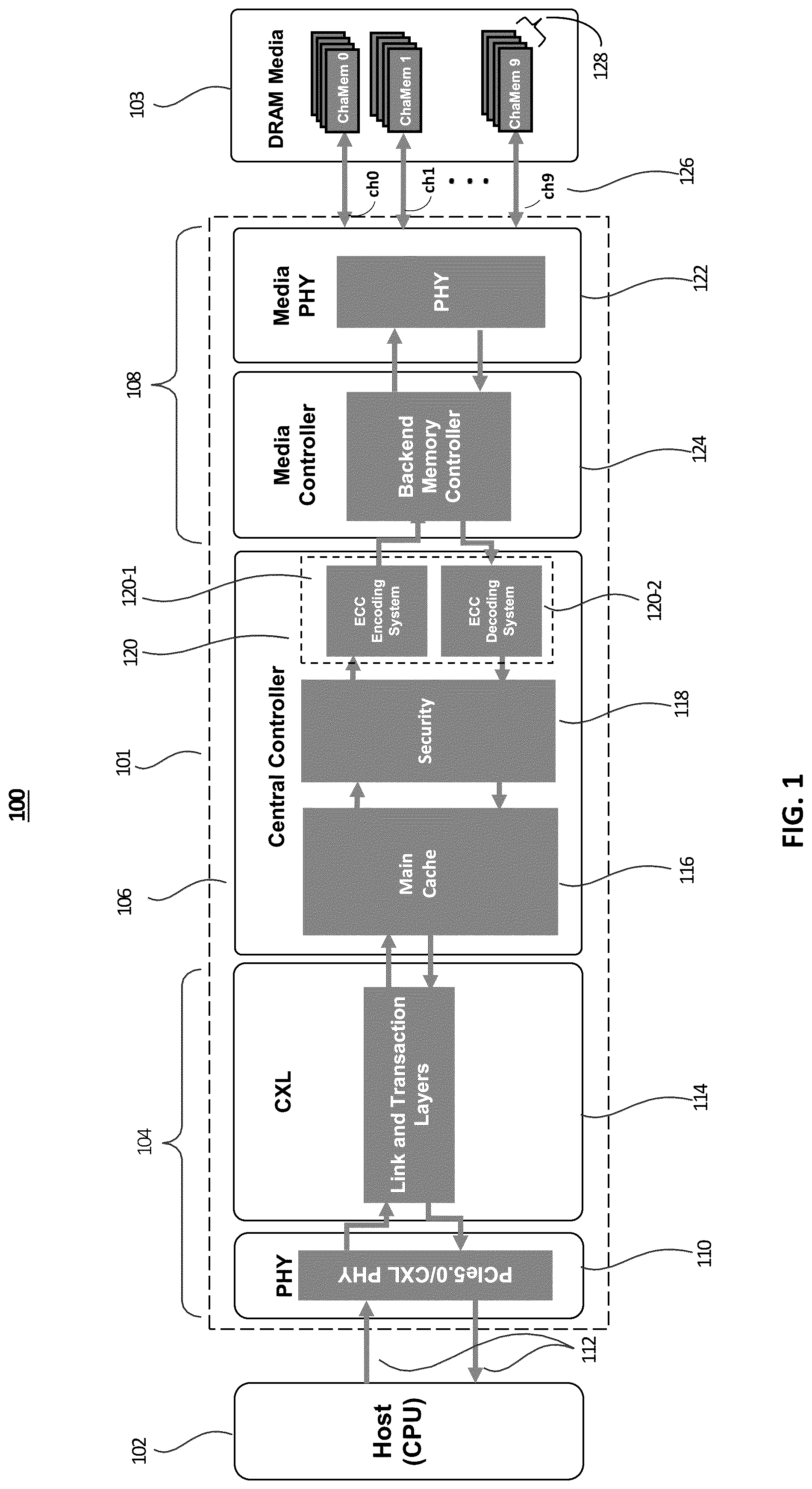 Patent US12321229 Figure 1 – Burst correction reed solomon decoding for memory applications