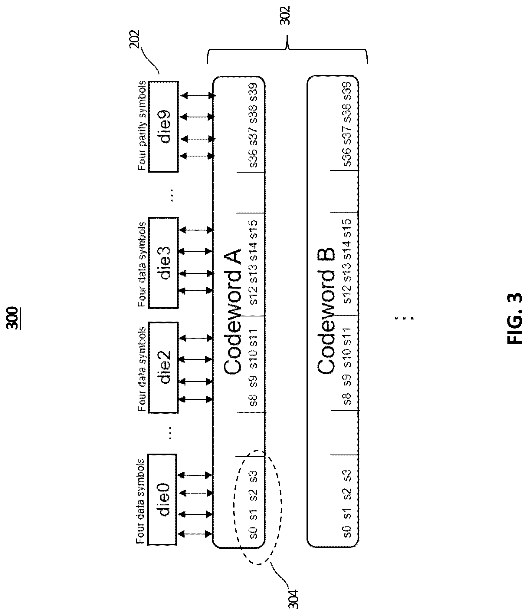 Patent US12321229 Figure 3 – Burst correction reed solomon decoding for memory applications