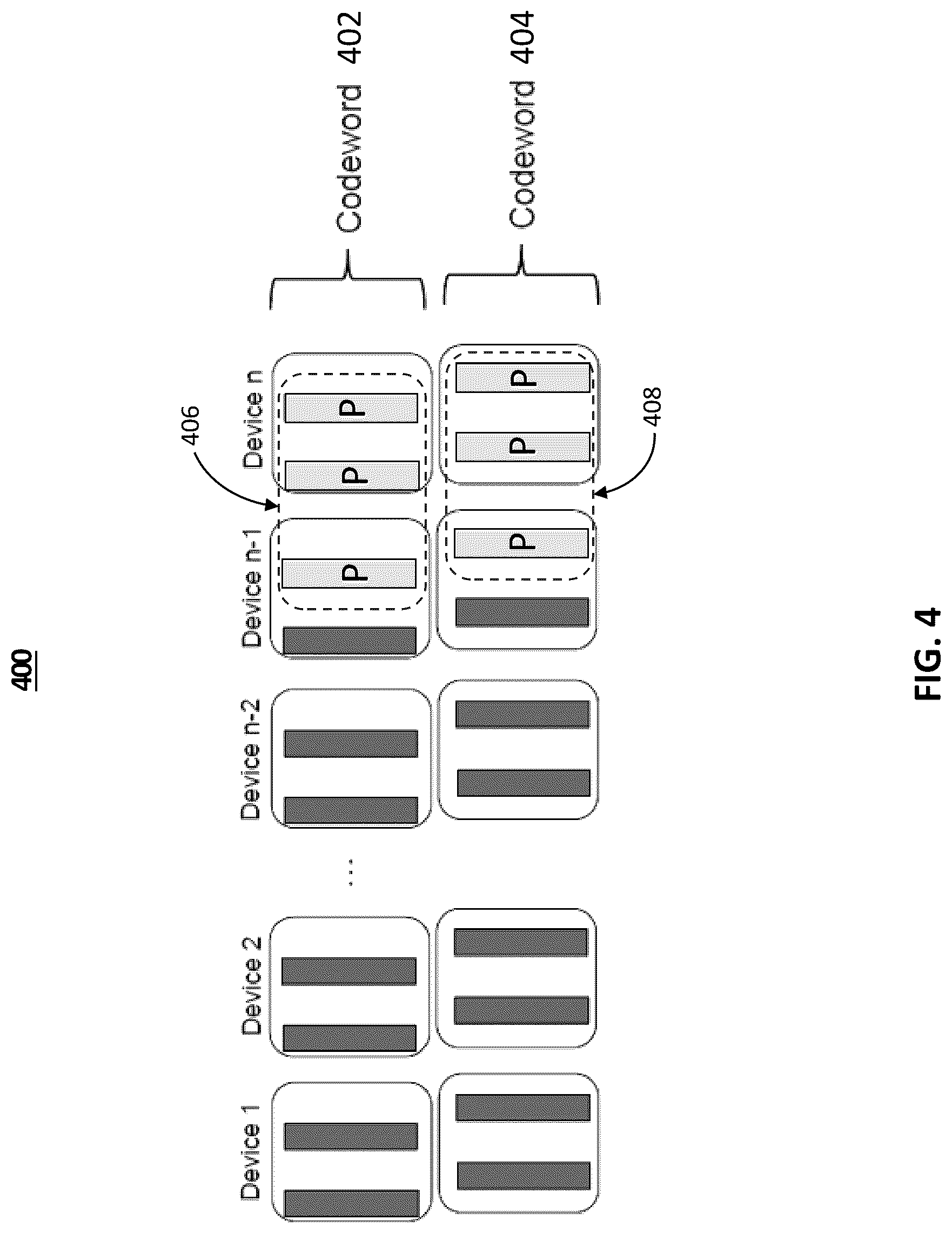 Patent US12321229 Figure 4 – Burst correction reed solomon decoding for memory applications