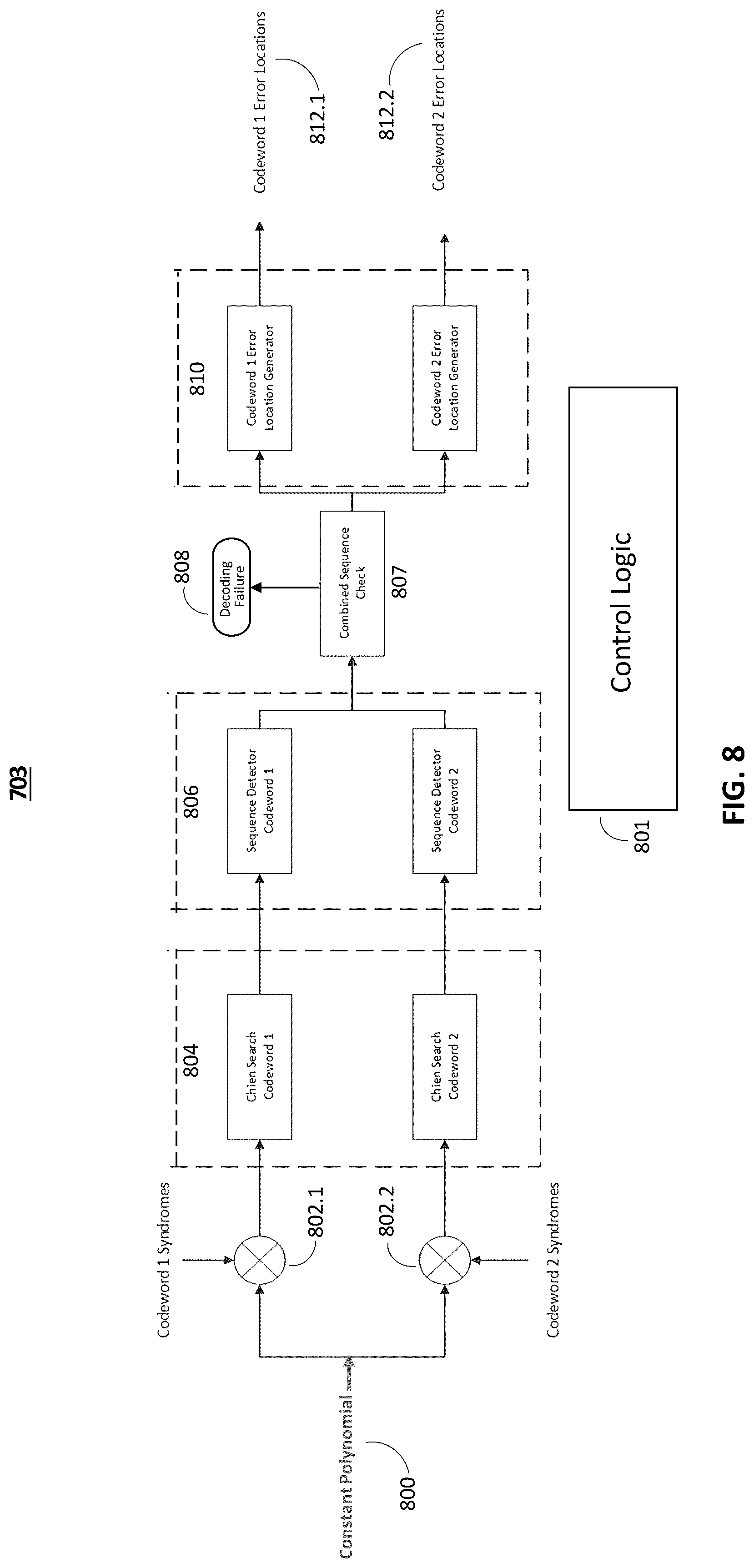 Patent US12321229 Figure 8 – Burst correction reed solomon decoding for memory applications