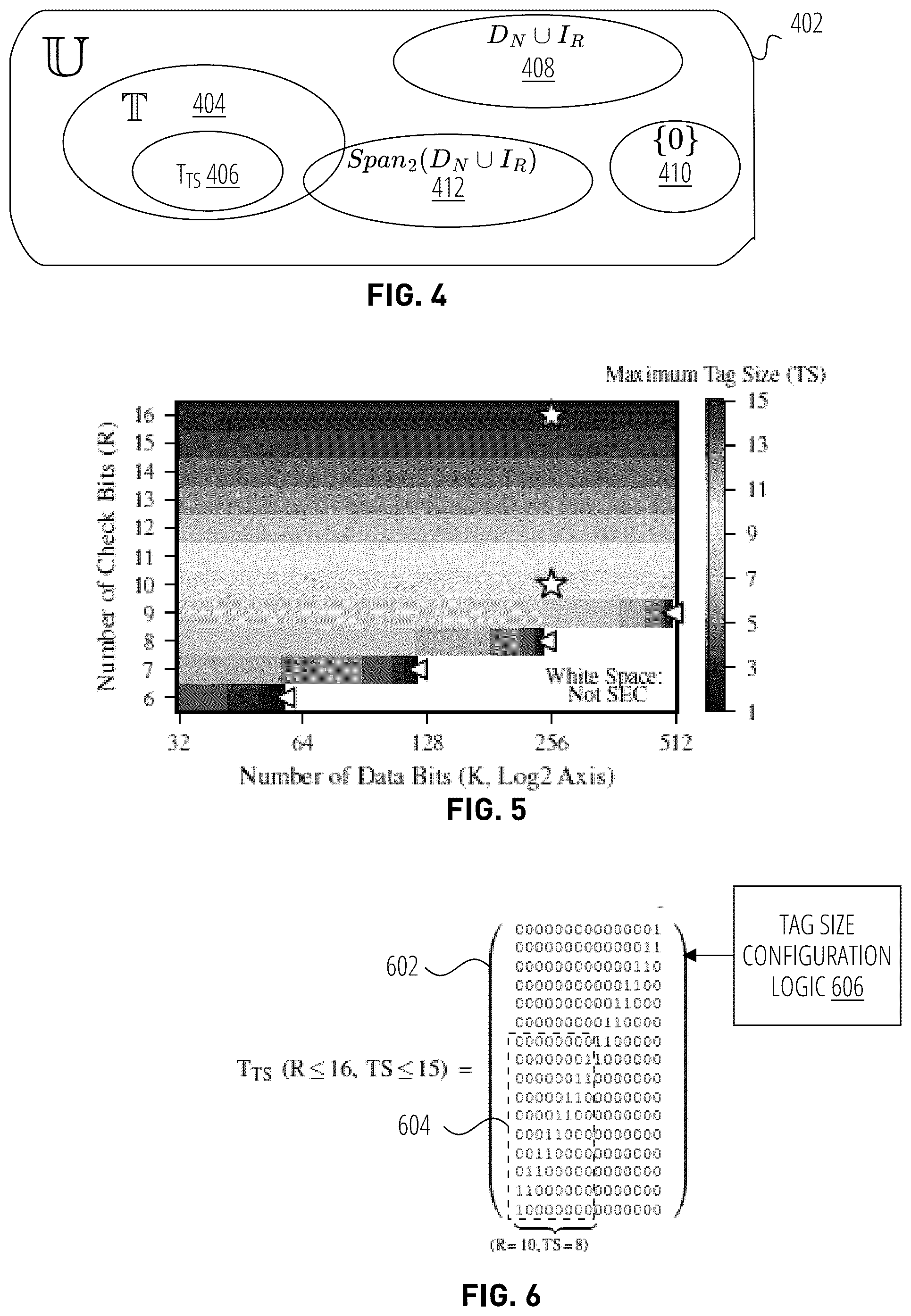 Patent US12321230 Figure 3 – Alias-free tagged error correcting codes for machine memory operations