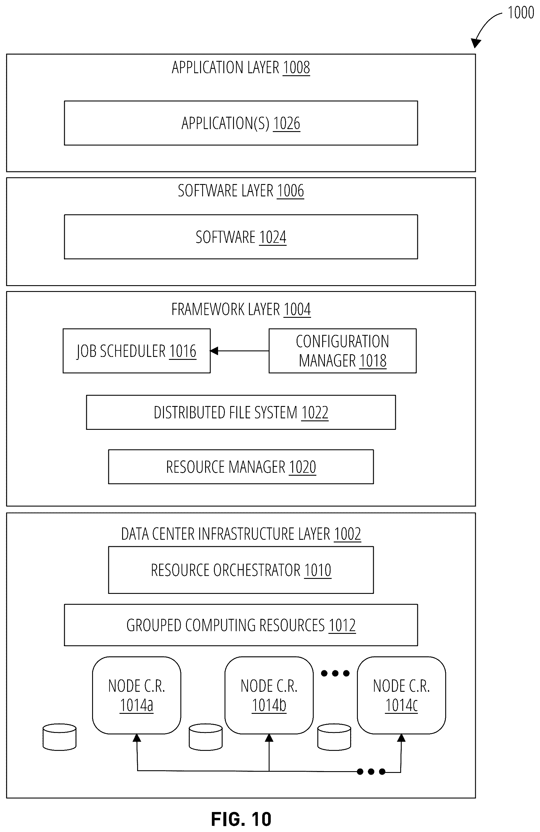 Patent US12321230 Figure 6 – Alias-free tagged error correcting codes for machine memory operations