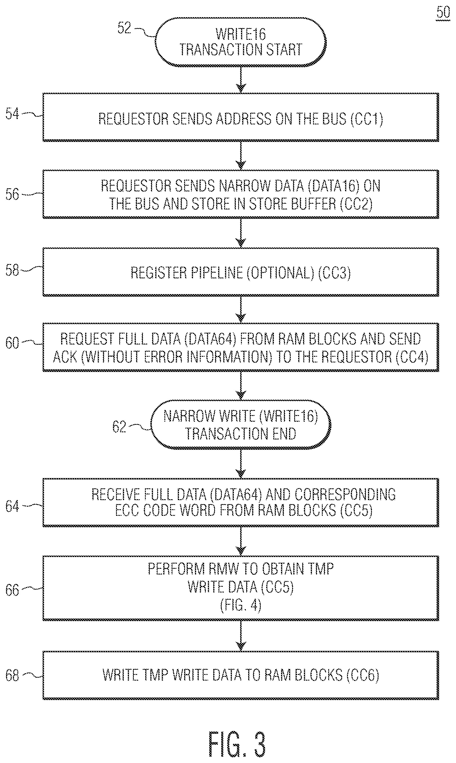 Patent US12321232 Figure 2 – Memory controller which implements partial writes with error signaling
