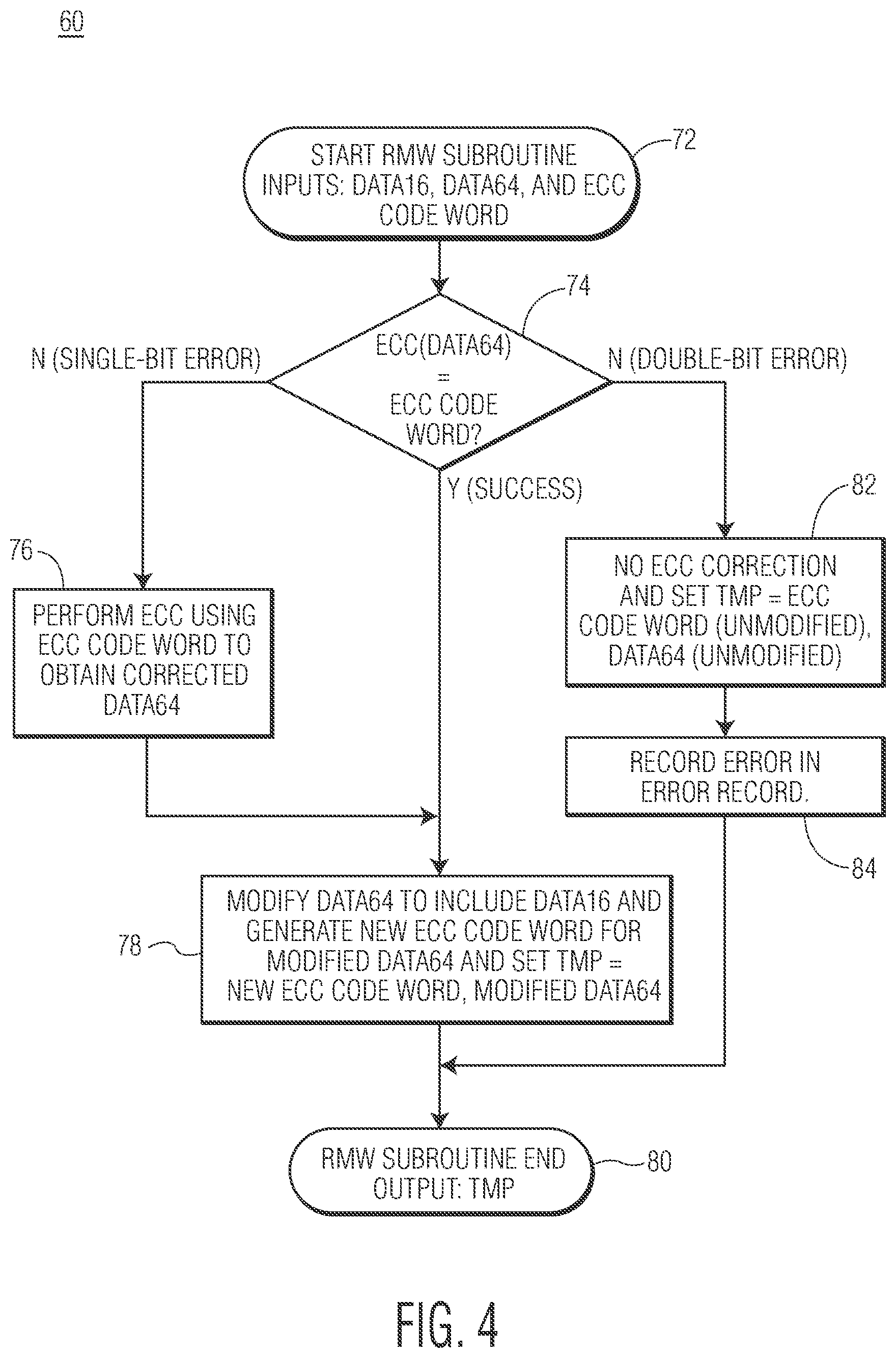 Patent US12321232 Figure 3 – Memory controller which implements partial writes with error signaling