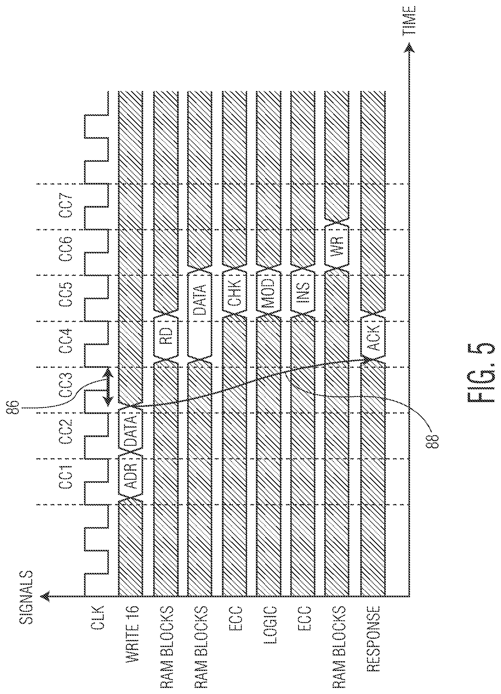 Patent US12321232 Figure 4 – Memory controller which implements partial writes with error signaling