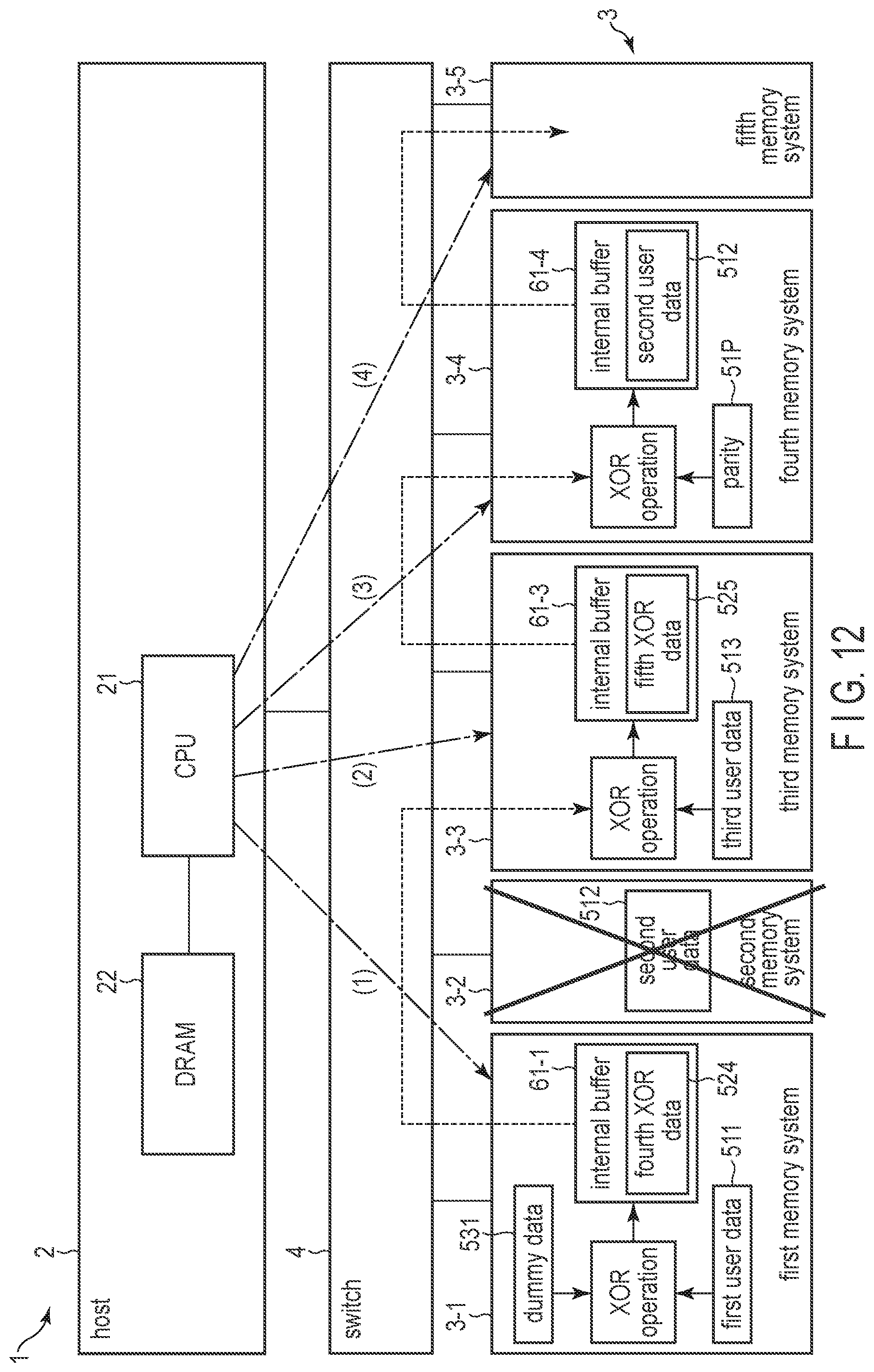 Patent US12321233 Figure 12 – Information processing system controlling multiple memory systems