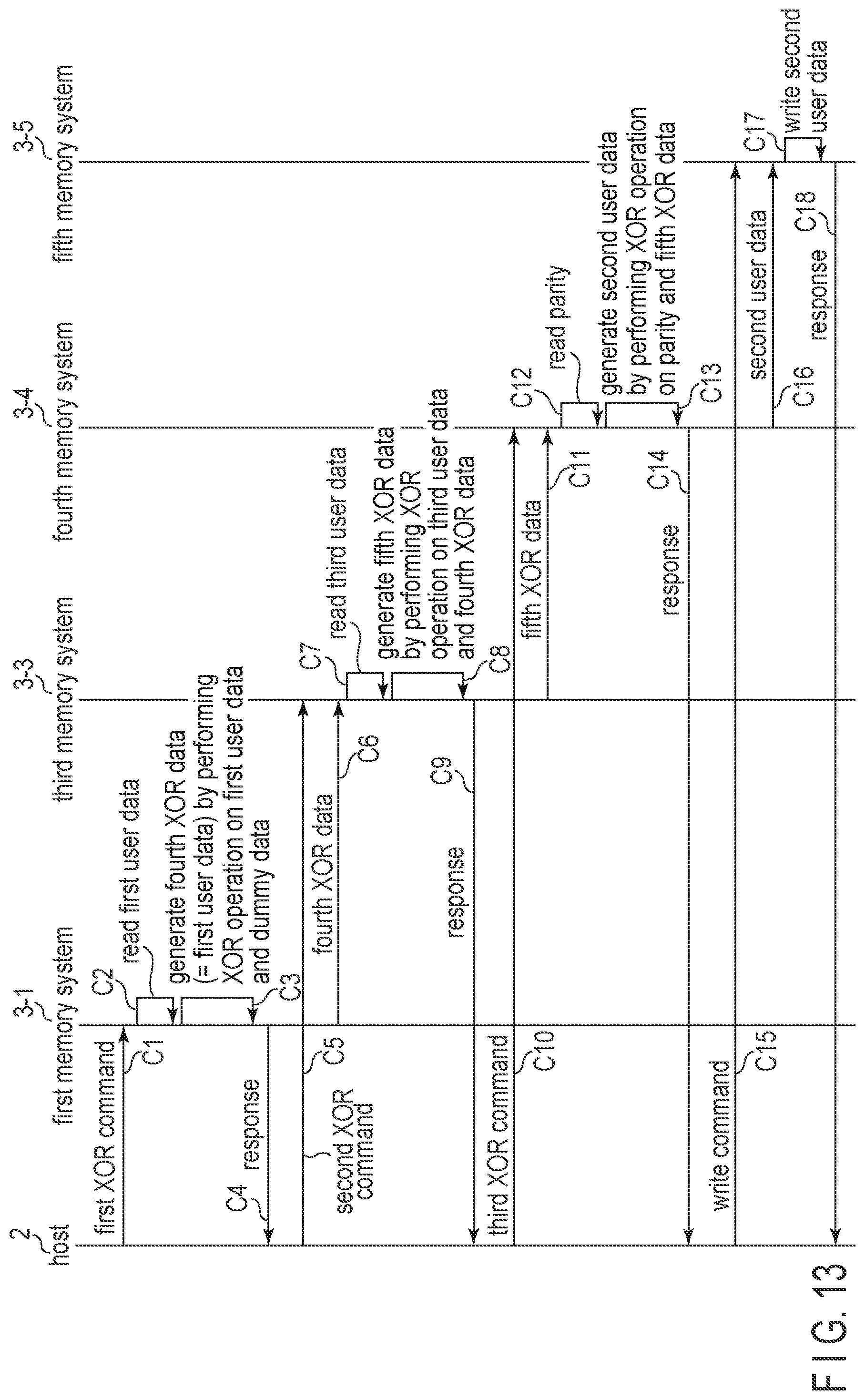 Patent US12321233 Figure 13 – Information processing system controlling multiple memory systems