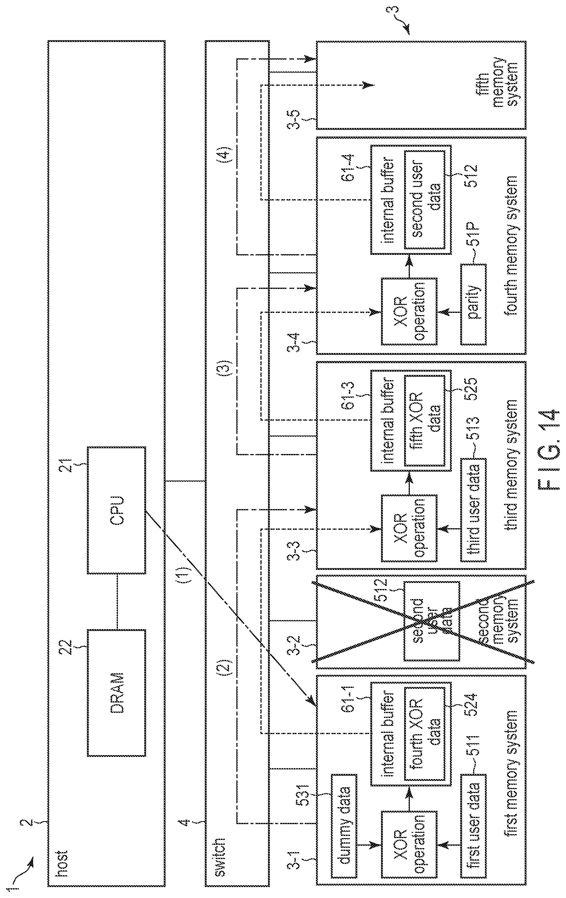 Patent US12321233 Figure 14 – Information processing system controlling multiple memory systems