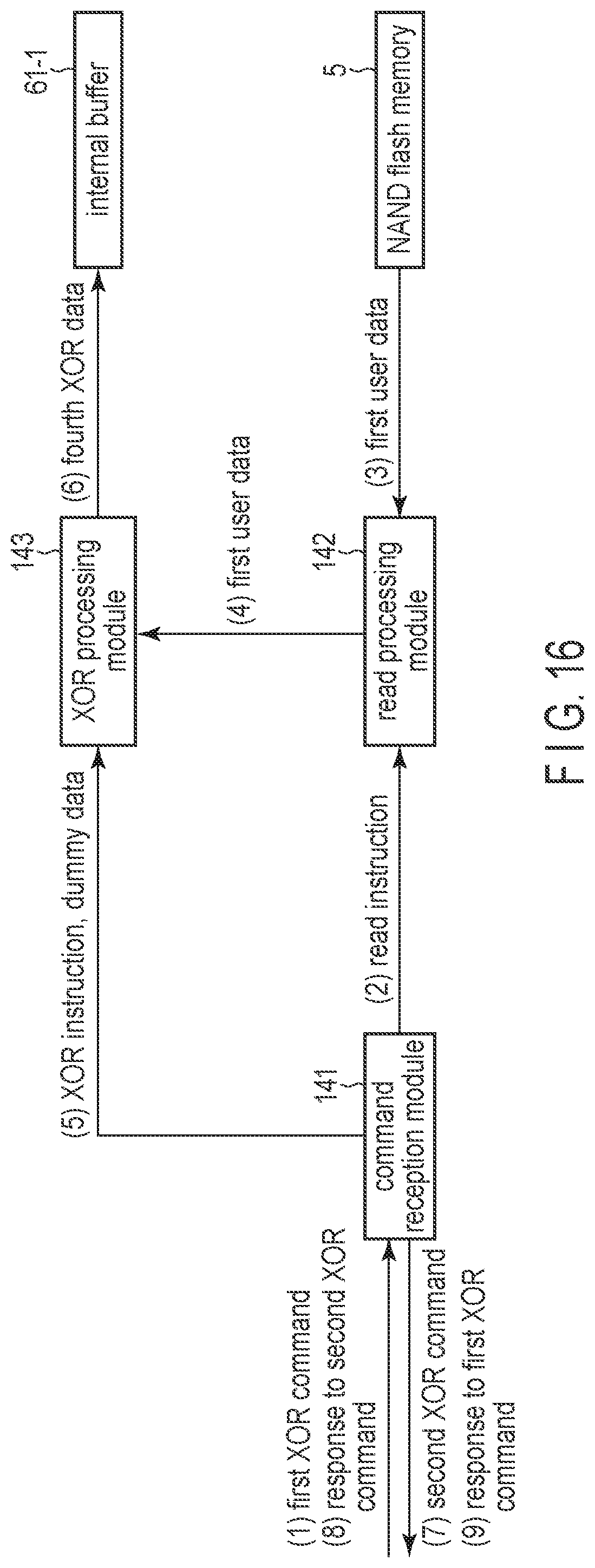 Patent US12321233 Figure 16 – Information processing system controlling multiple memory systems