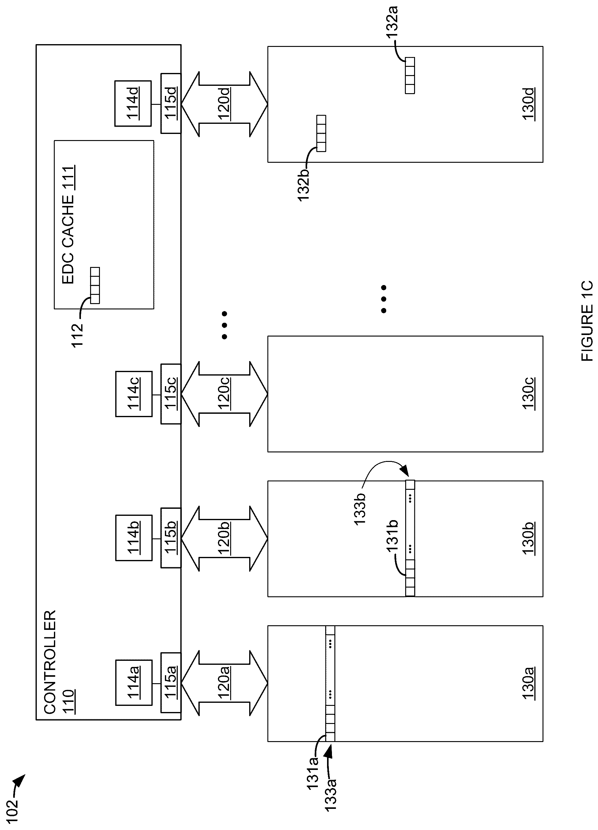 Patent US12321234 Figure 3 – Energy efficient storage of error-correction-detection information