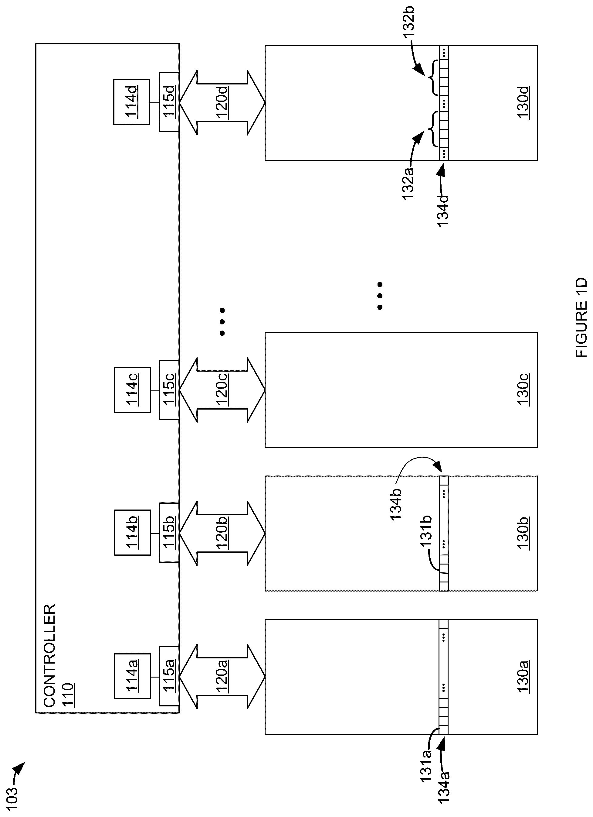 Patent US12321234 Figure 4 – Energy efficient storage of error-correction-detection information