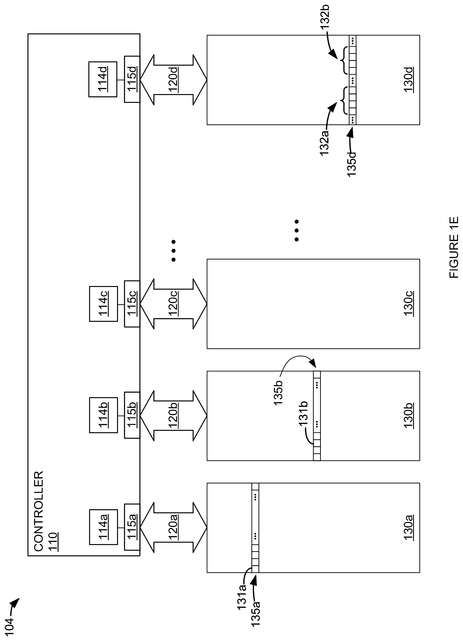 Patent US12321234 Figure 5 – Energy efficient storage of error-correction-detection information