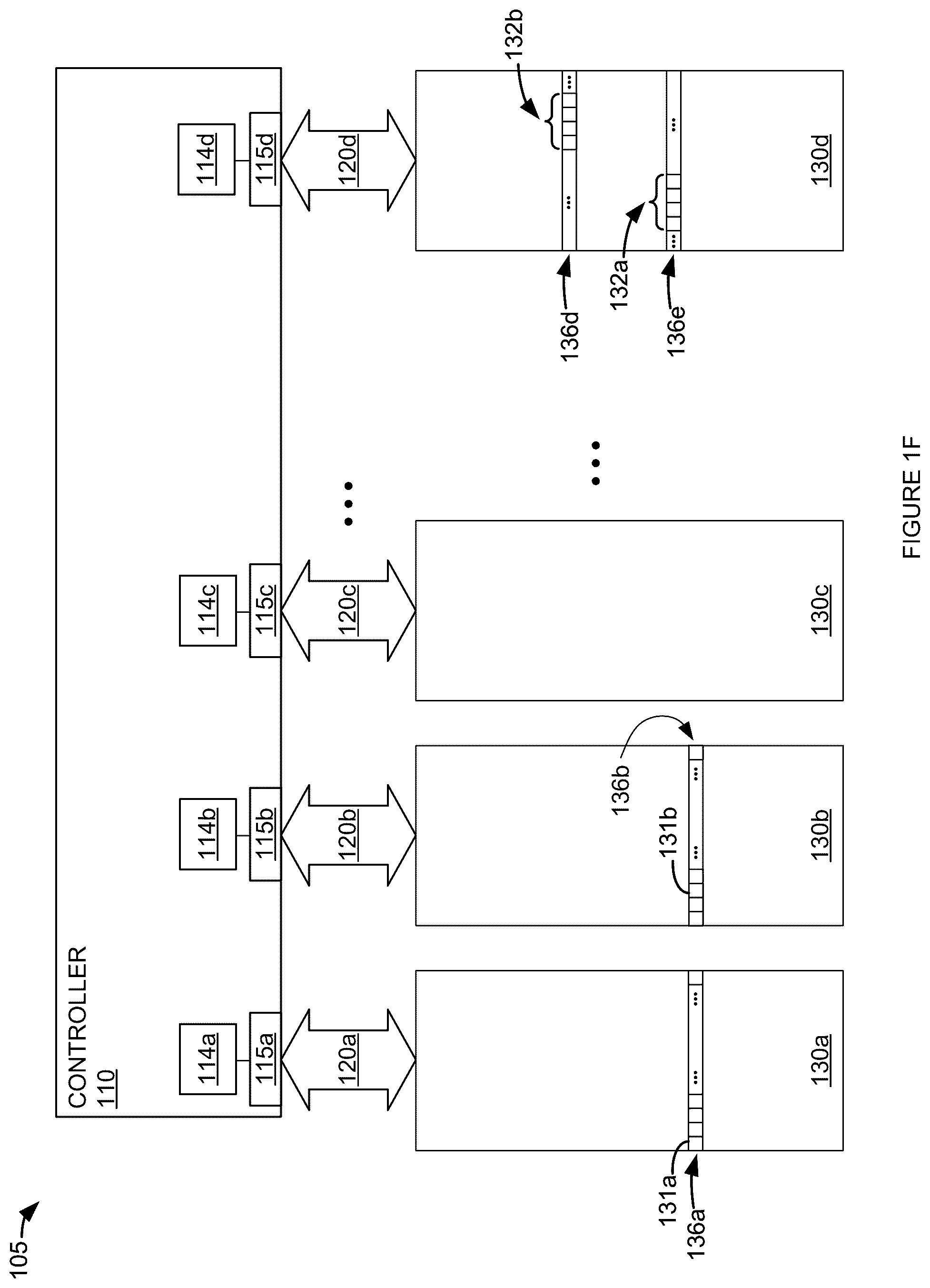 Patent US12321234 Figure 6 – Energy efficient storage of error-correction-detection information