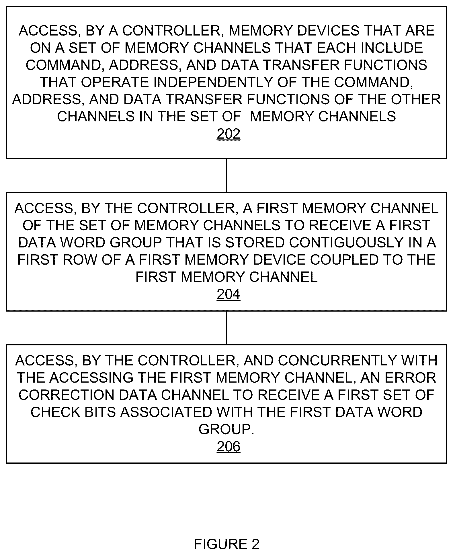 Patent US12321234 Figure 7 – Energy efficient storage of error-correction-detection information