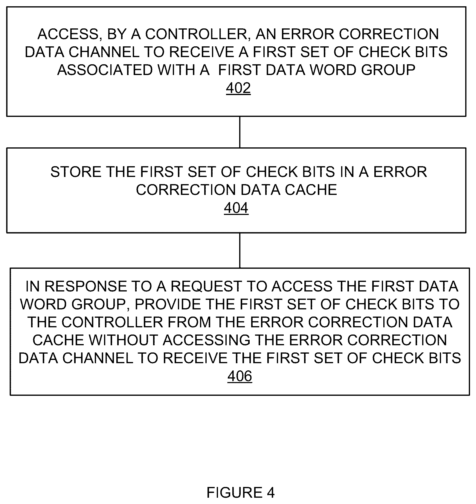 Patent US12321234 Figure 9 – Energy efficient storage of error-correction-detection information