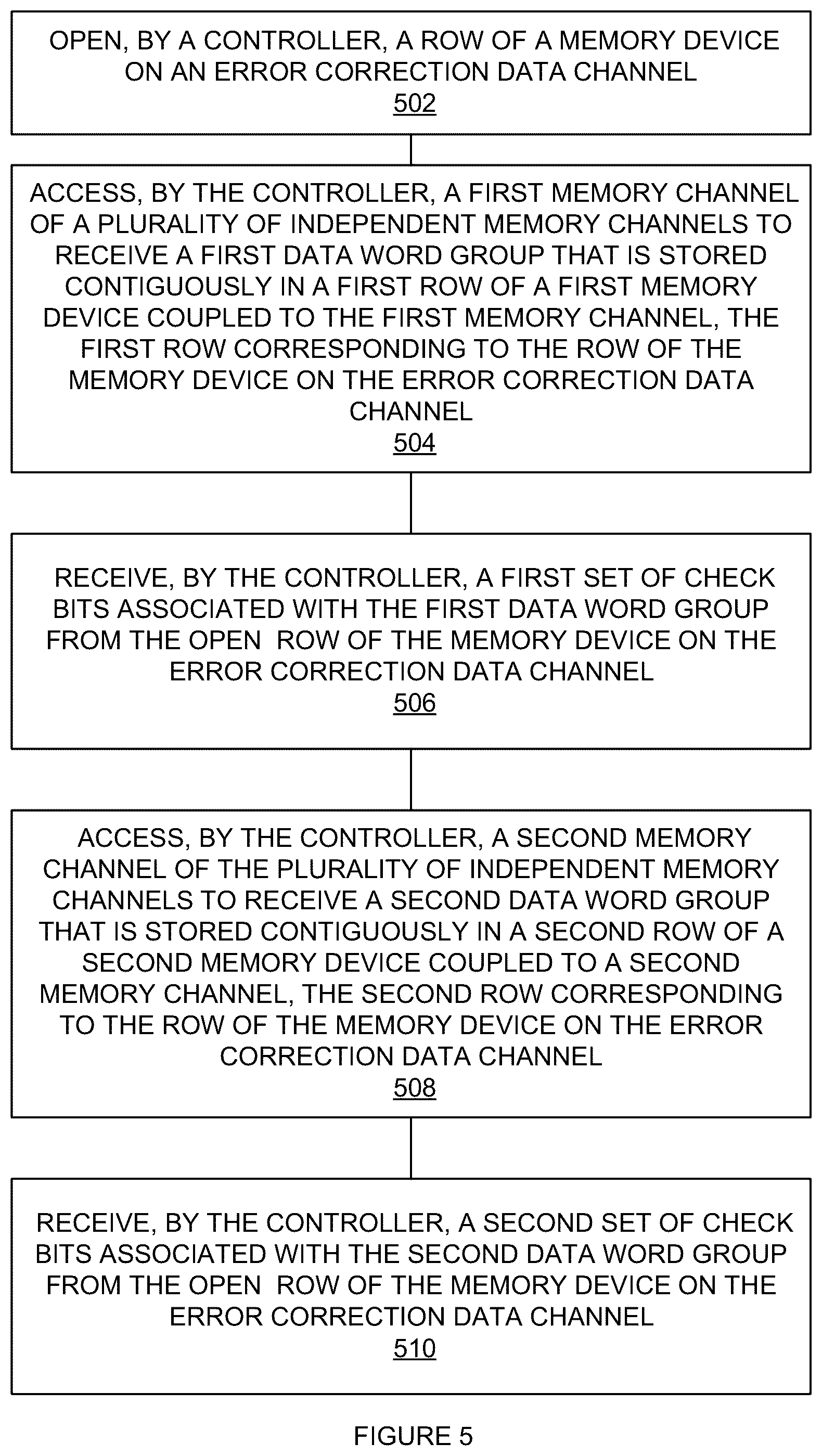 Patent US12321234 Figure 10 – Energy efficient storage of error-correction-detection information