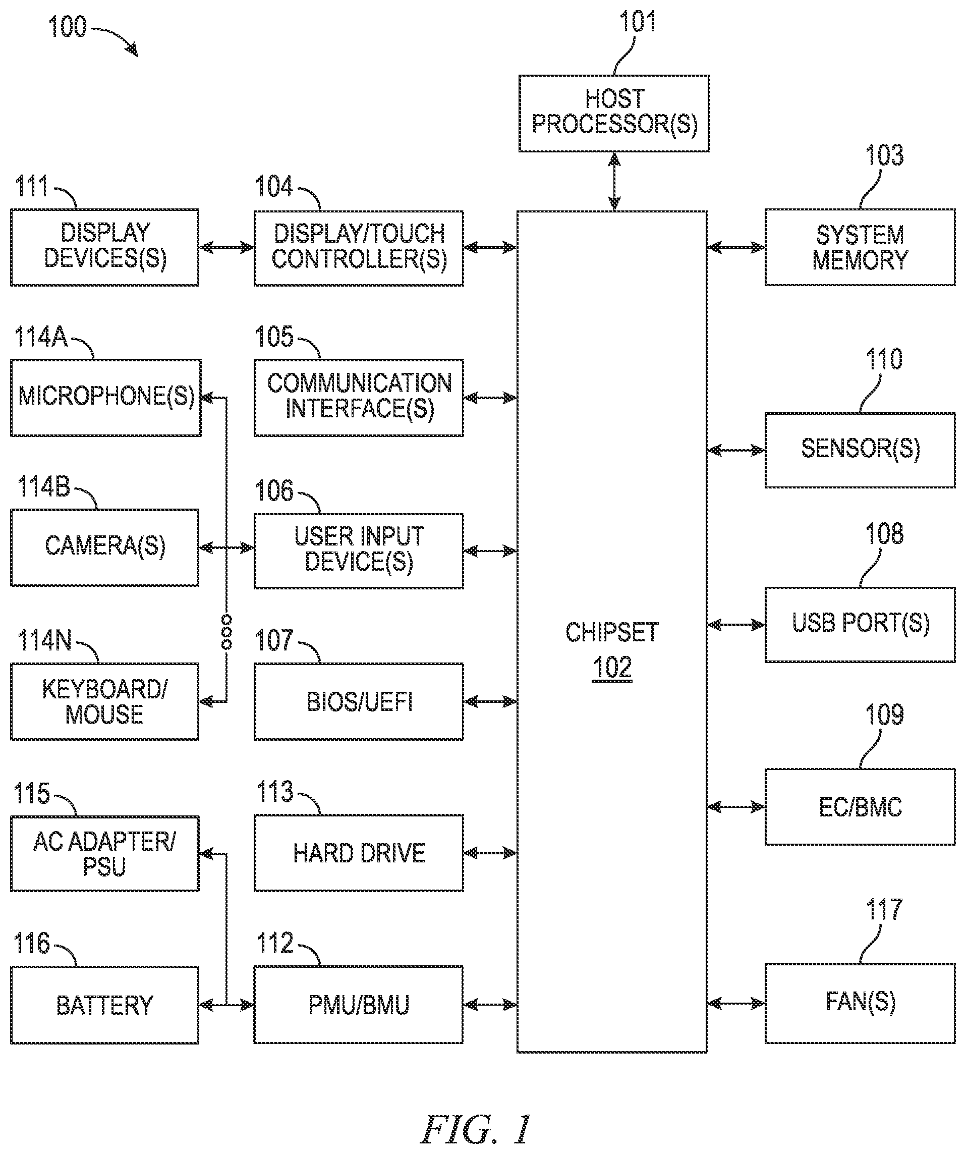 Patent US12321235 Figure 1 – Telemetry driven platform restoration for a split boot architecture