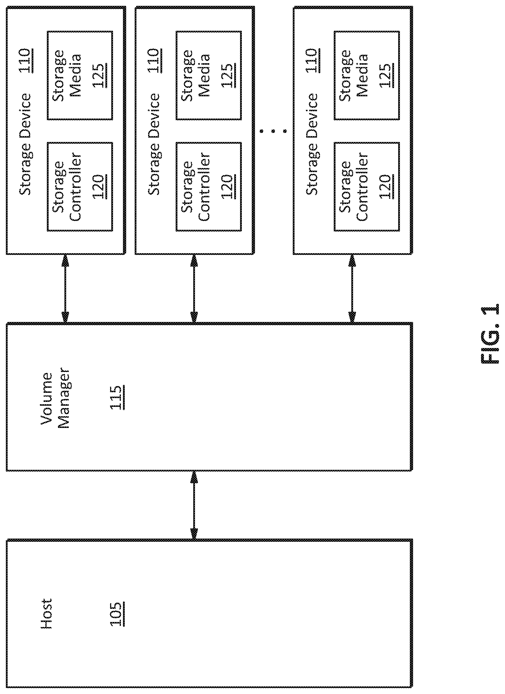 Patent US12321236 Figure 1 – Systems, methods, and devices for fault resilient storage