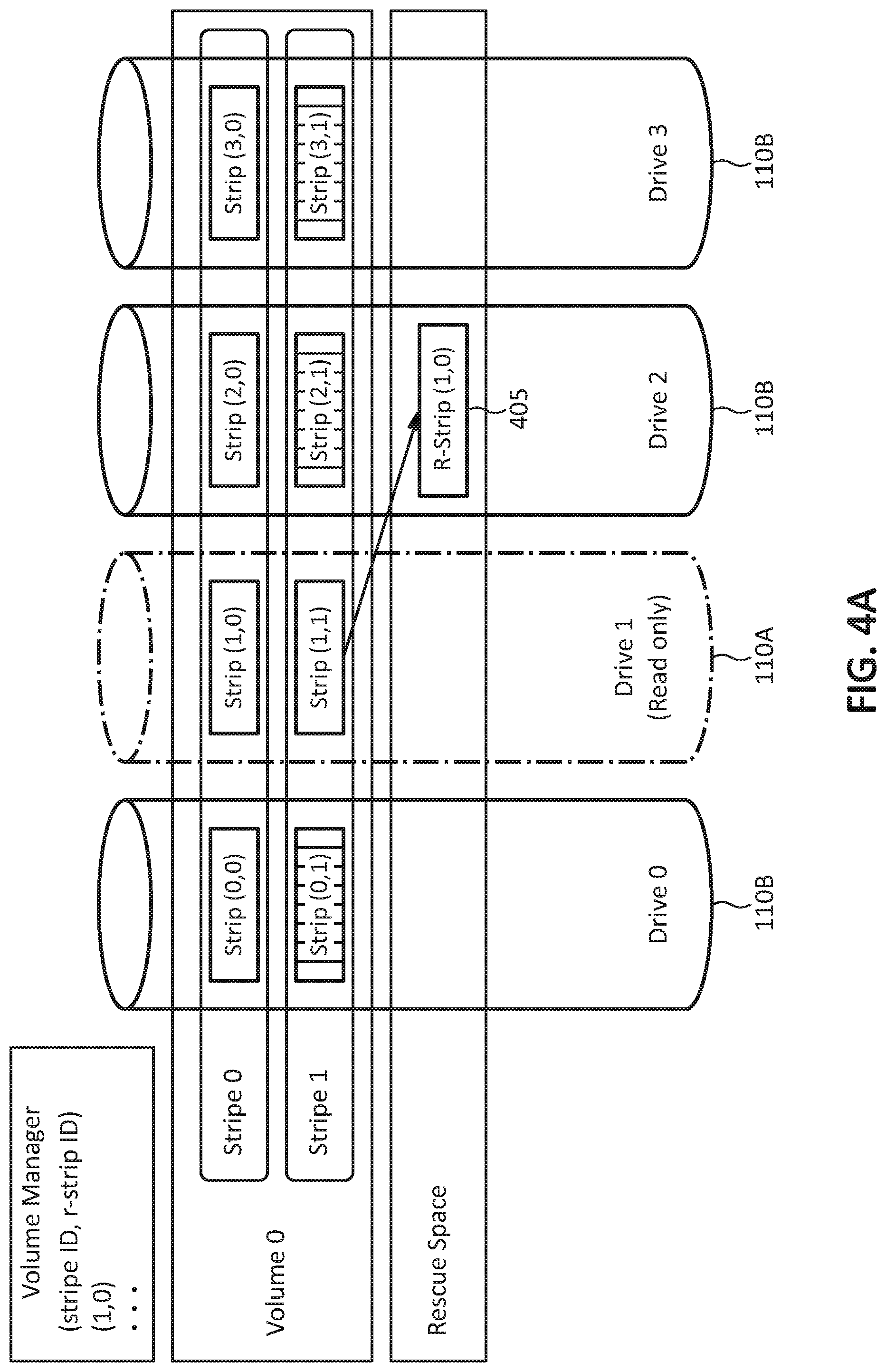 Patent US12321236 Figure 8 – Systems, methods, and devices for fault resilient storage