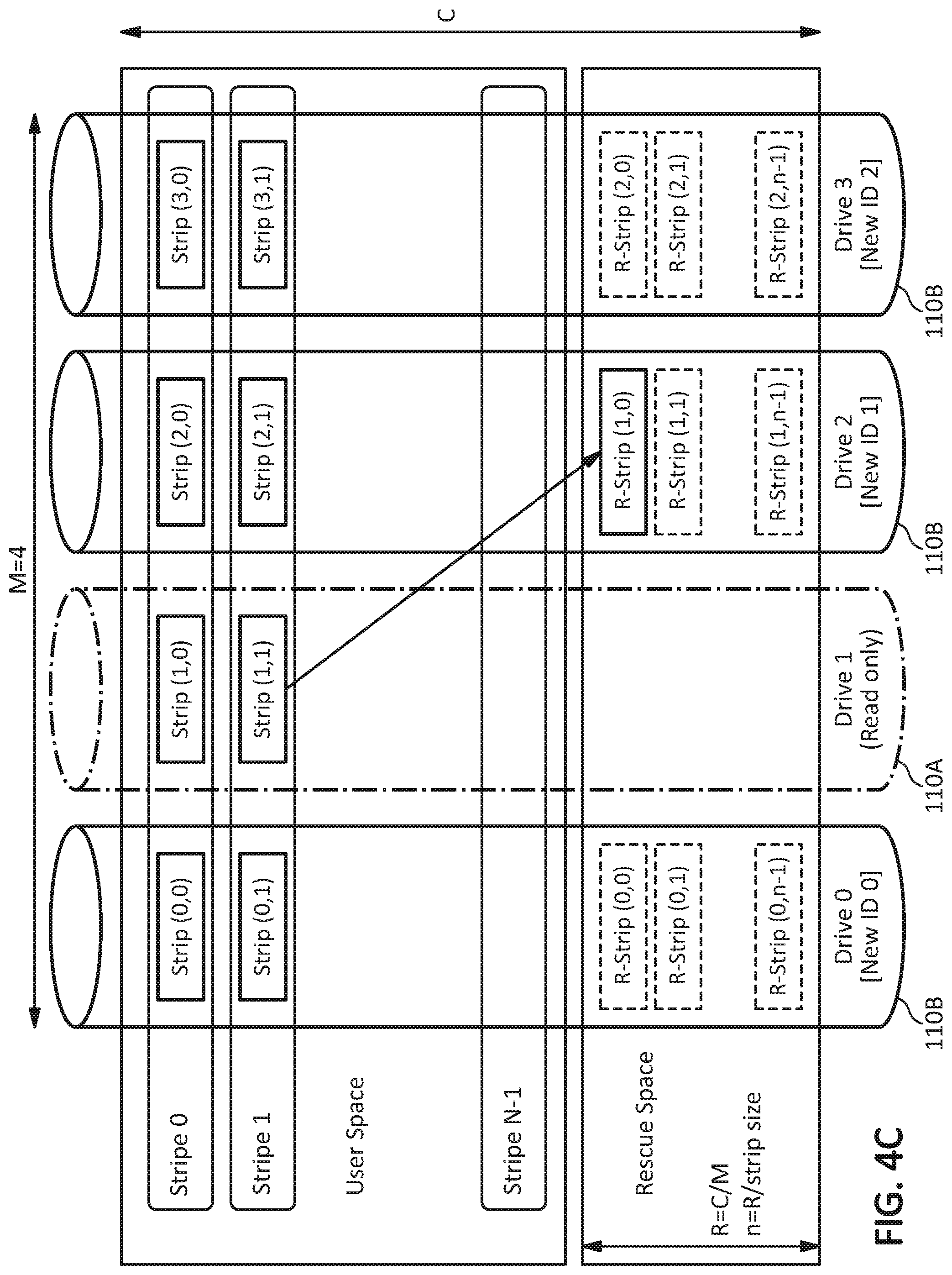 Patent US12321236 Figure 10 – Systems, methods, and devices for fault resilient storage