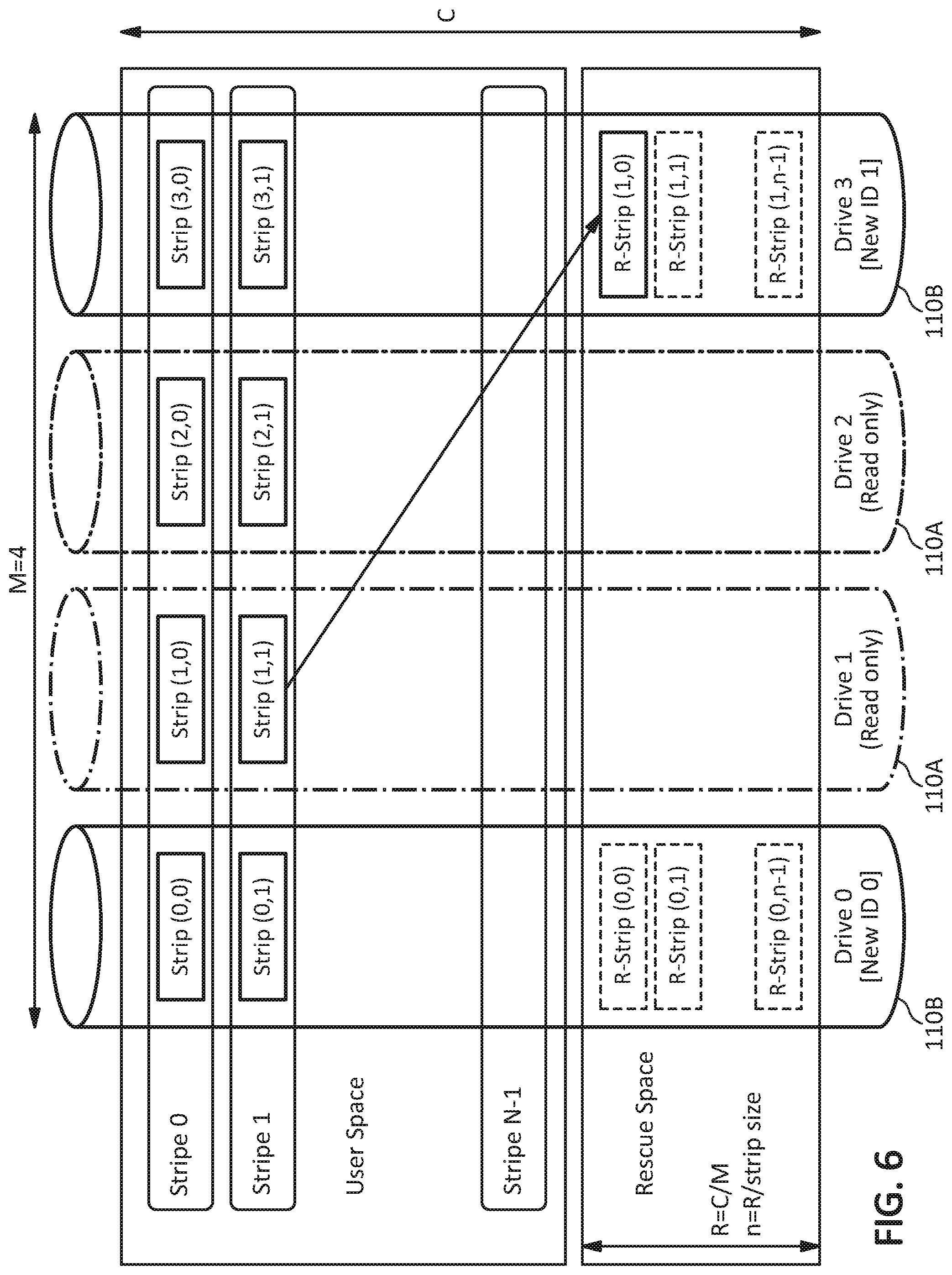 Patent US12321236 Figure 13 – Systems, methods, and devices for fault resilient storage