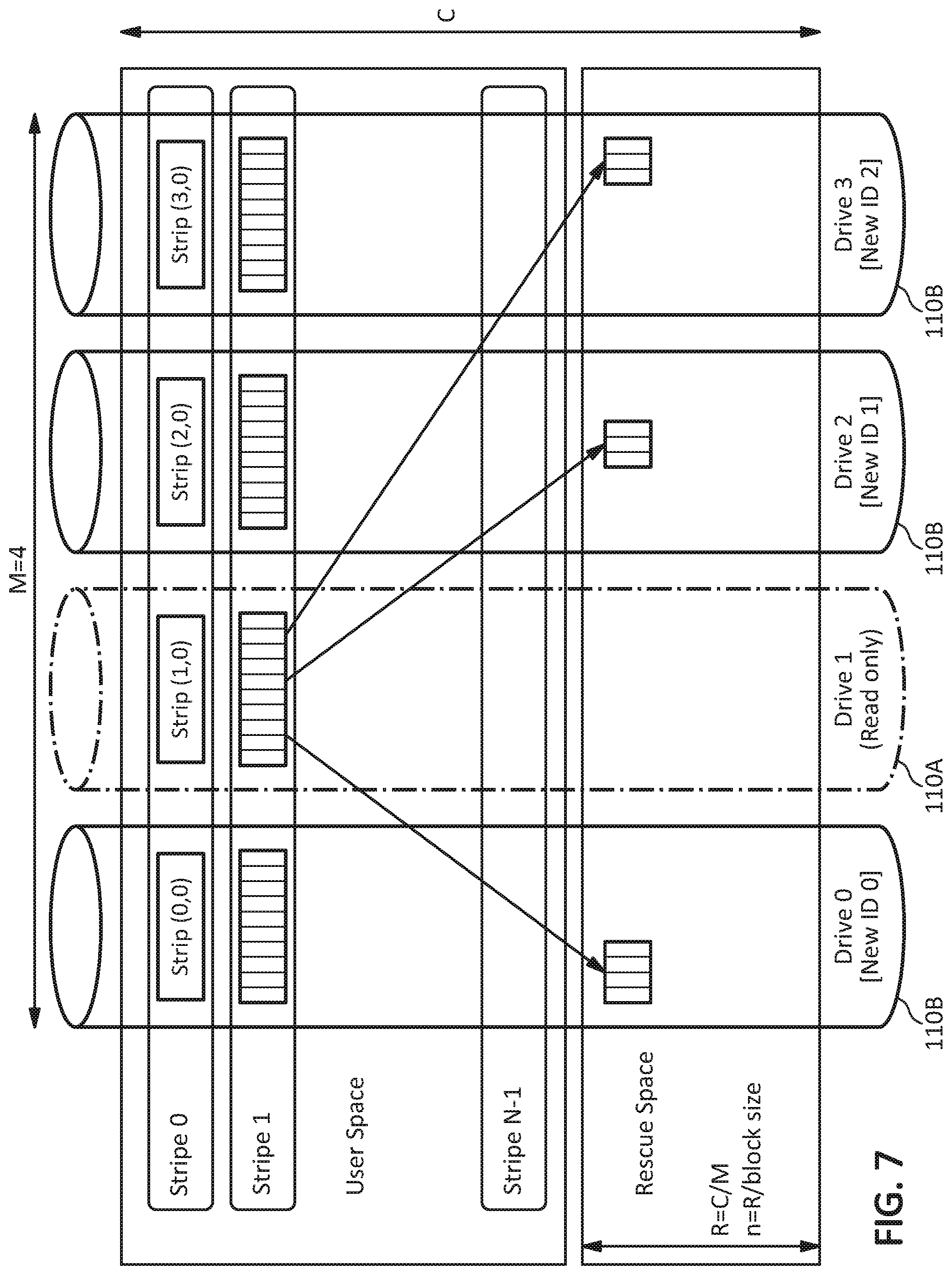 Patent US12321236 Figure 14 – Systems, methods, and devices for fault resilient storage