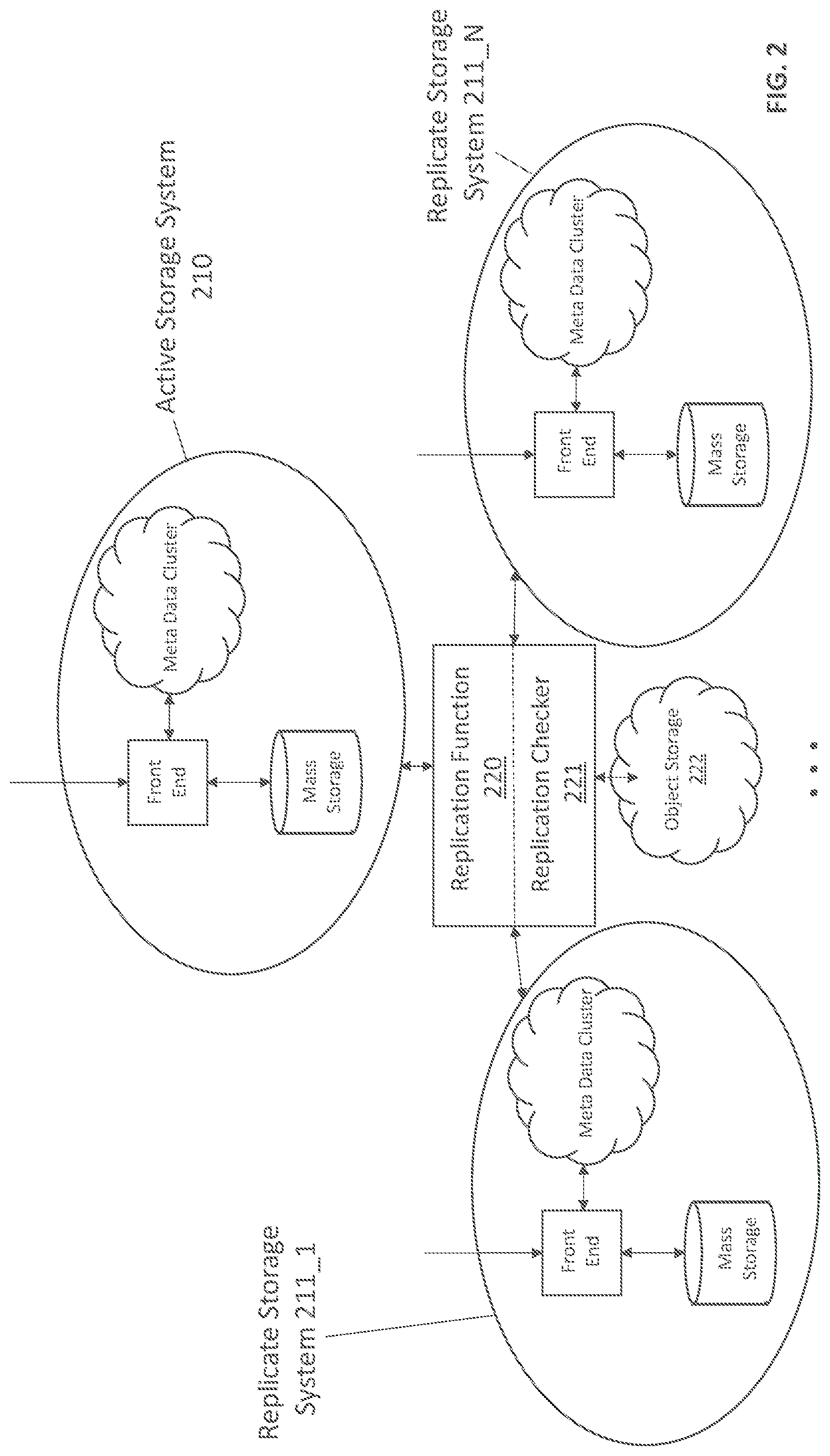Patent US12321237 Figure 4 – Method and apparatus for monitoring storage system replication