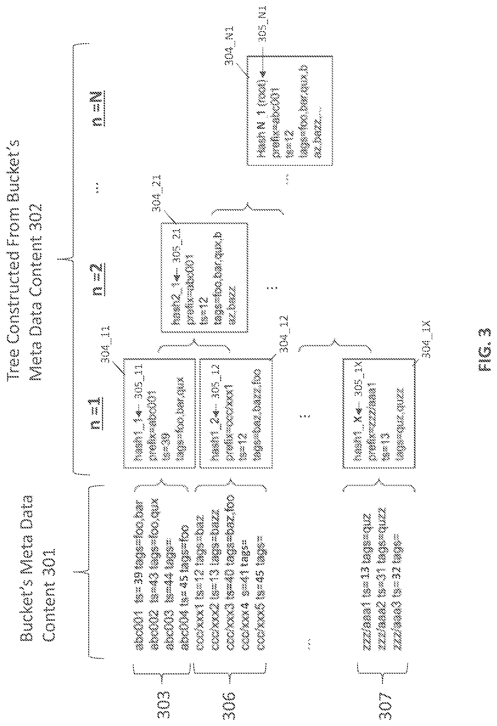 Patent US12321237 Figure 5 – Method and apparatus for monitoring storage system replication
