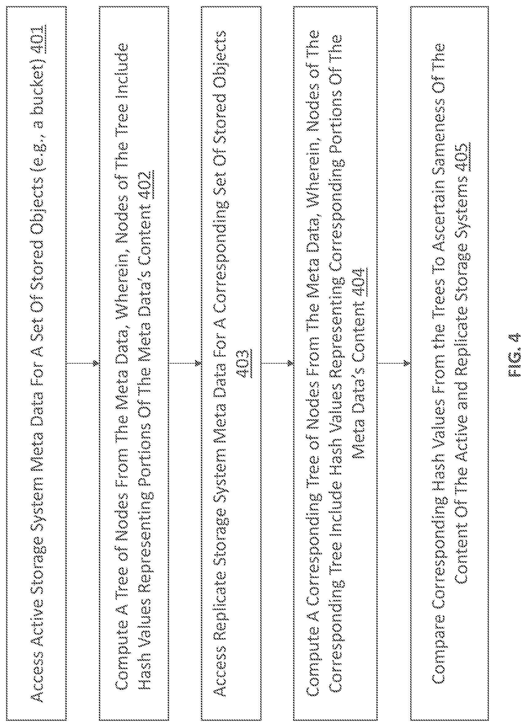 Patent US12321237 Figure 6 – Method and apparatus for monitoring storage system replication