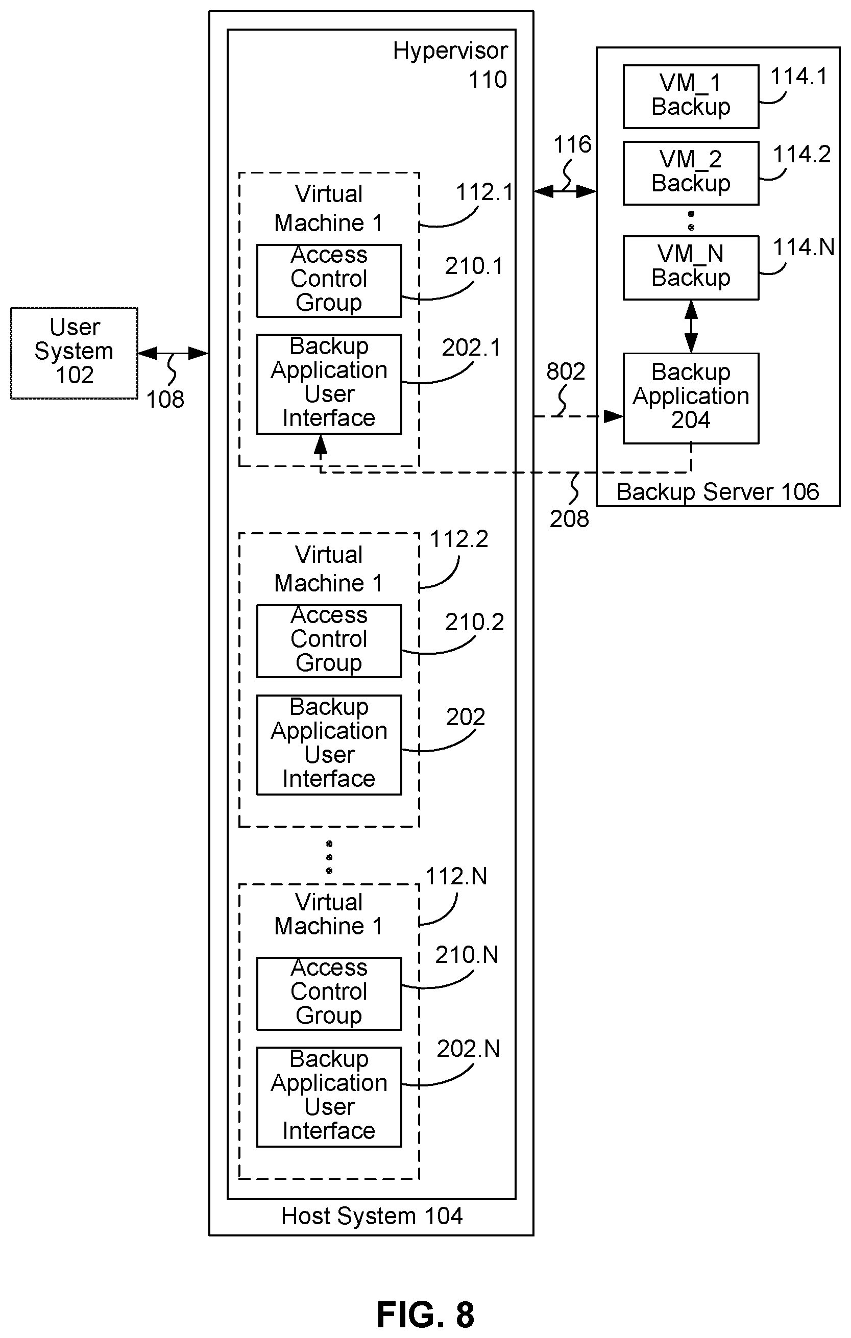 Patent US12321238 Figure 8 – User authorization for file level restoration from image level backups