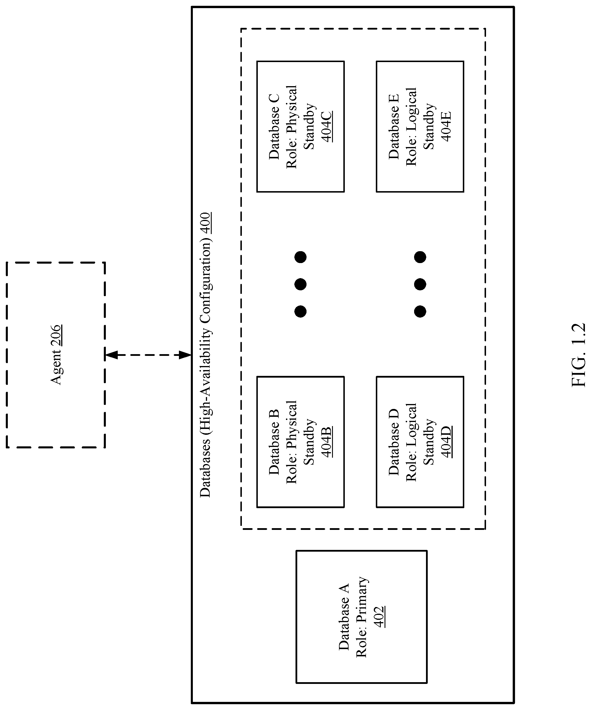 Patent US12321239 Figure 2 – Managing database protection after updating the data manager to utilize immutable unique identifiers