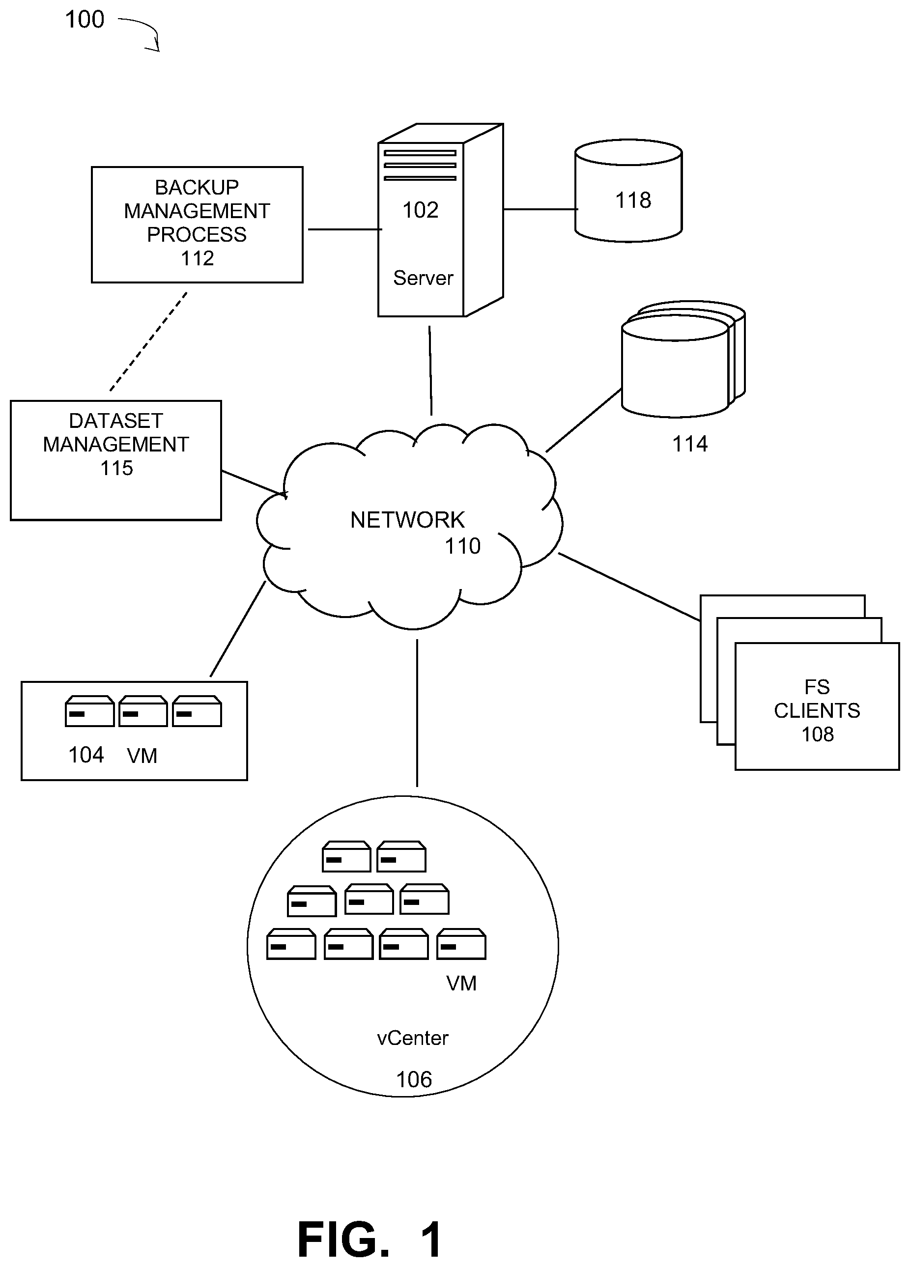Patent US12321240 Figure 1 – Data catalog for dataset lifecycle management system for content-based data protection