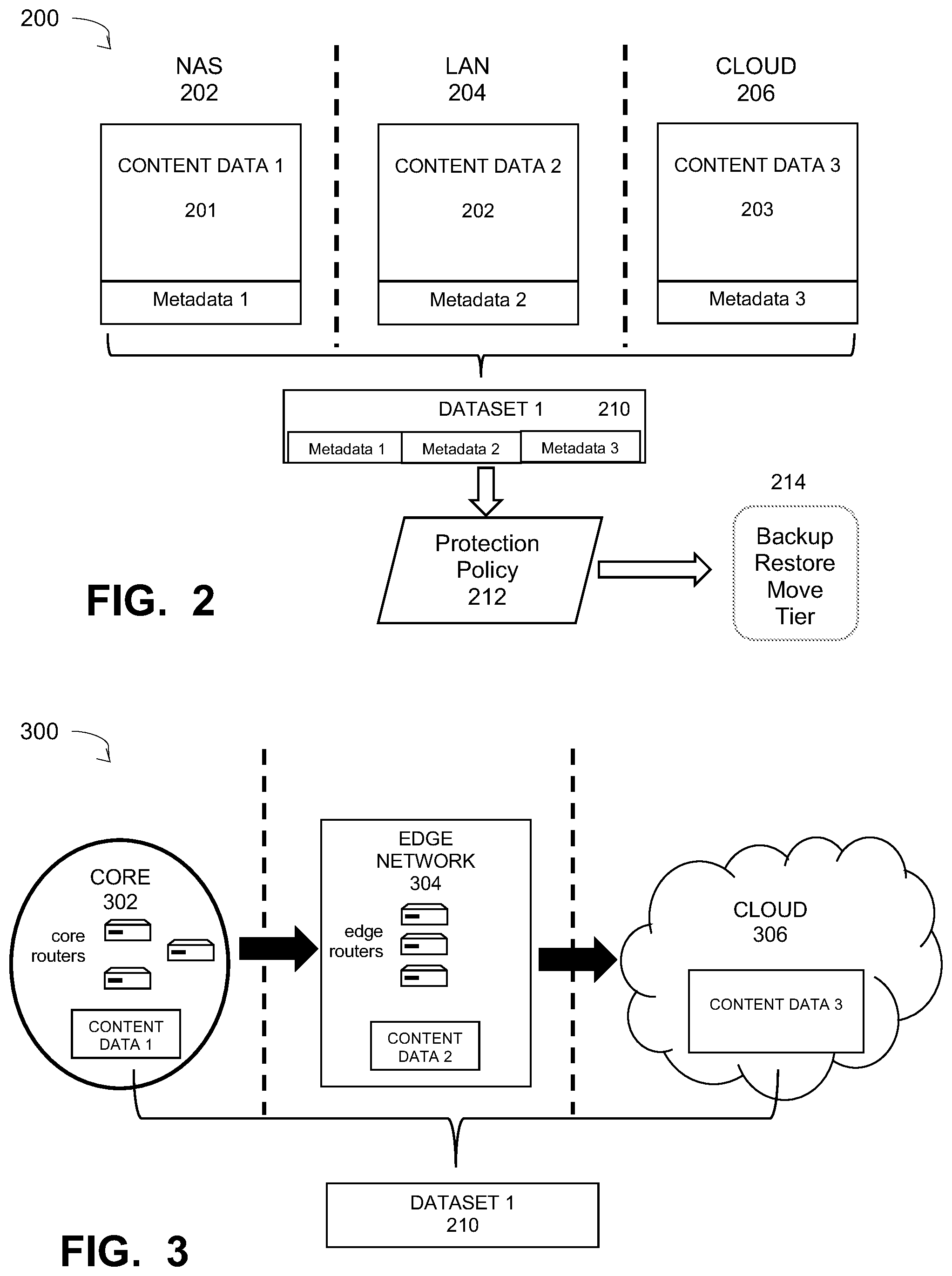 Patent US12321240 Figure 2 – Data catalog for dataset lifecycle management system for content-based data protection