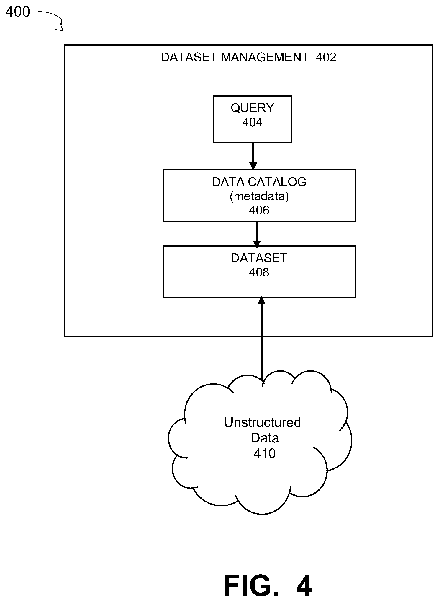 Patent US12321240 Figure 3 – Data catalog for dataset lifecycle management system for content-based data protection