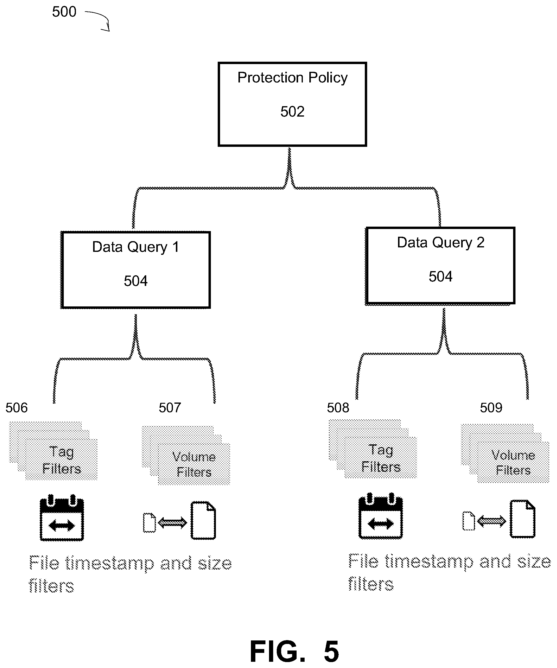 Patent US12321240 Figure 4 – Data catalog for dataset lifecycle management system for content-based data protection