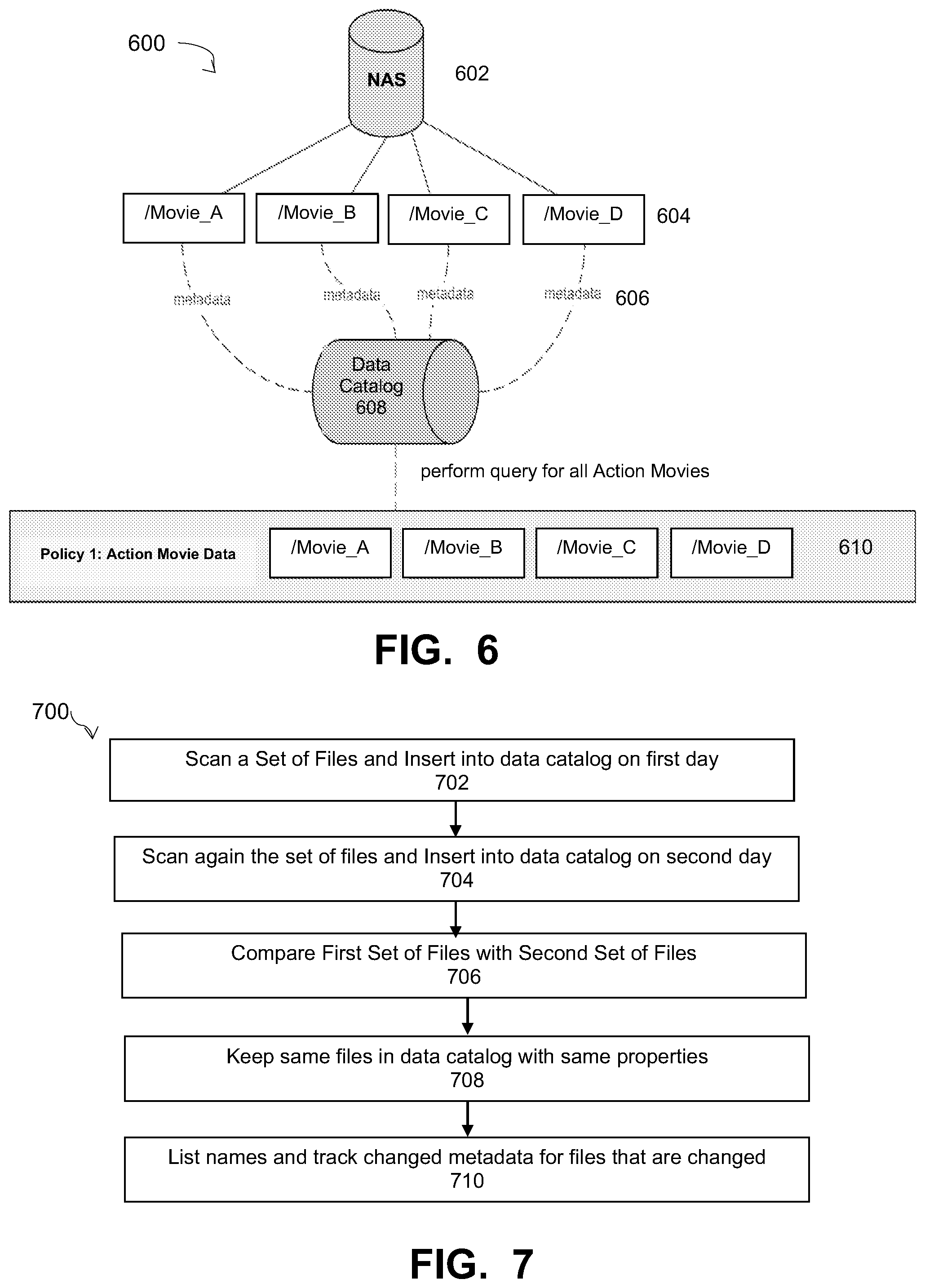 Patent US12321240 Figure 5 – Data catalog for dataset lifecycle management system for content-based data protection
