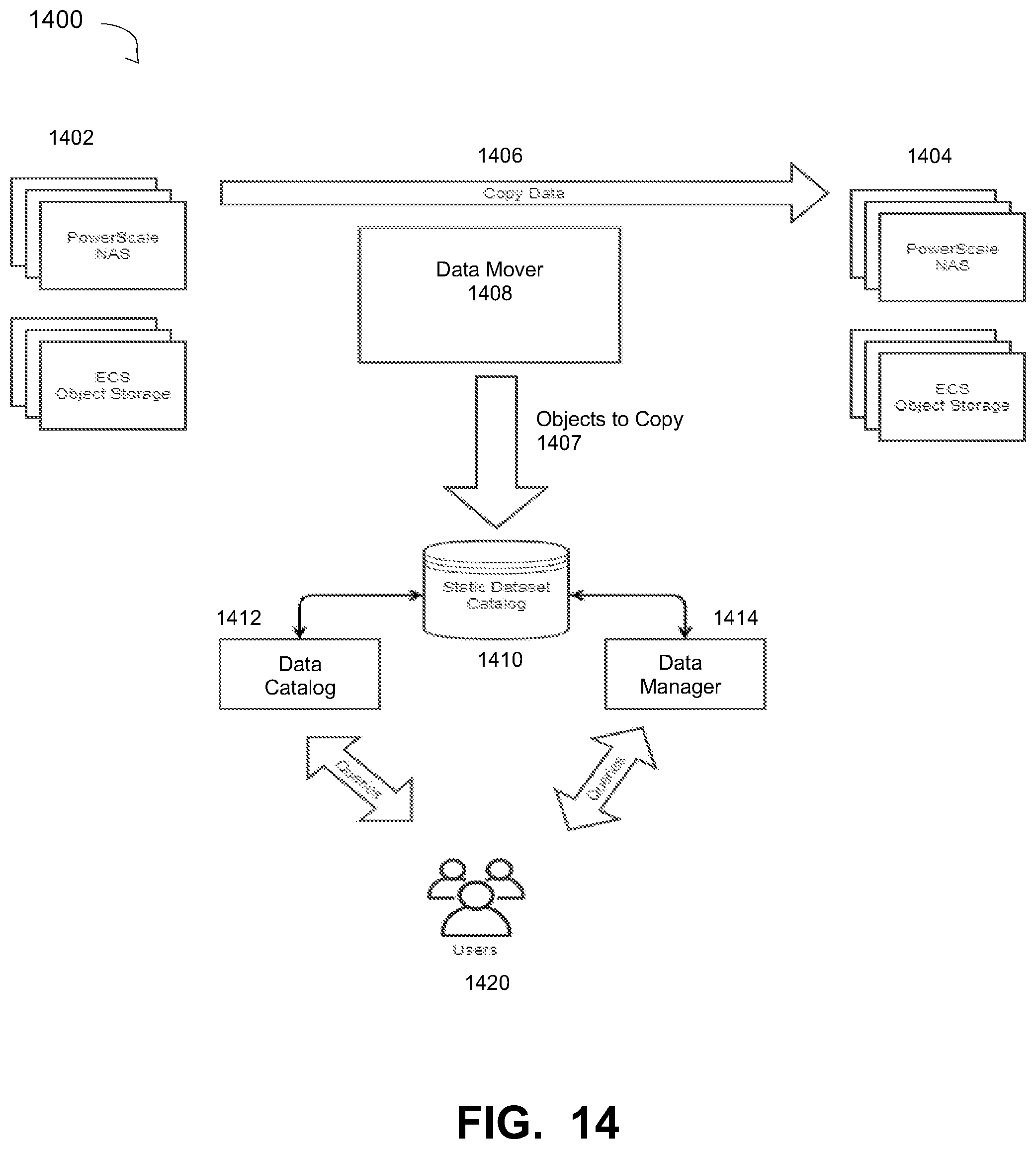 Patent US12321240 Figure 10 – Data catalog for dataset lifecycle management system for content-based data protection