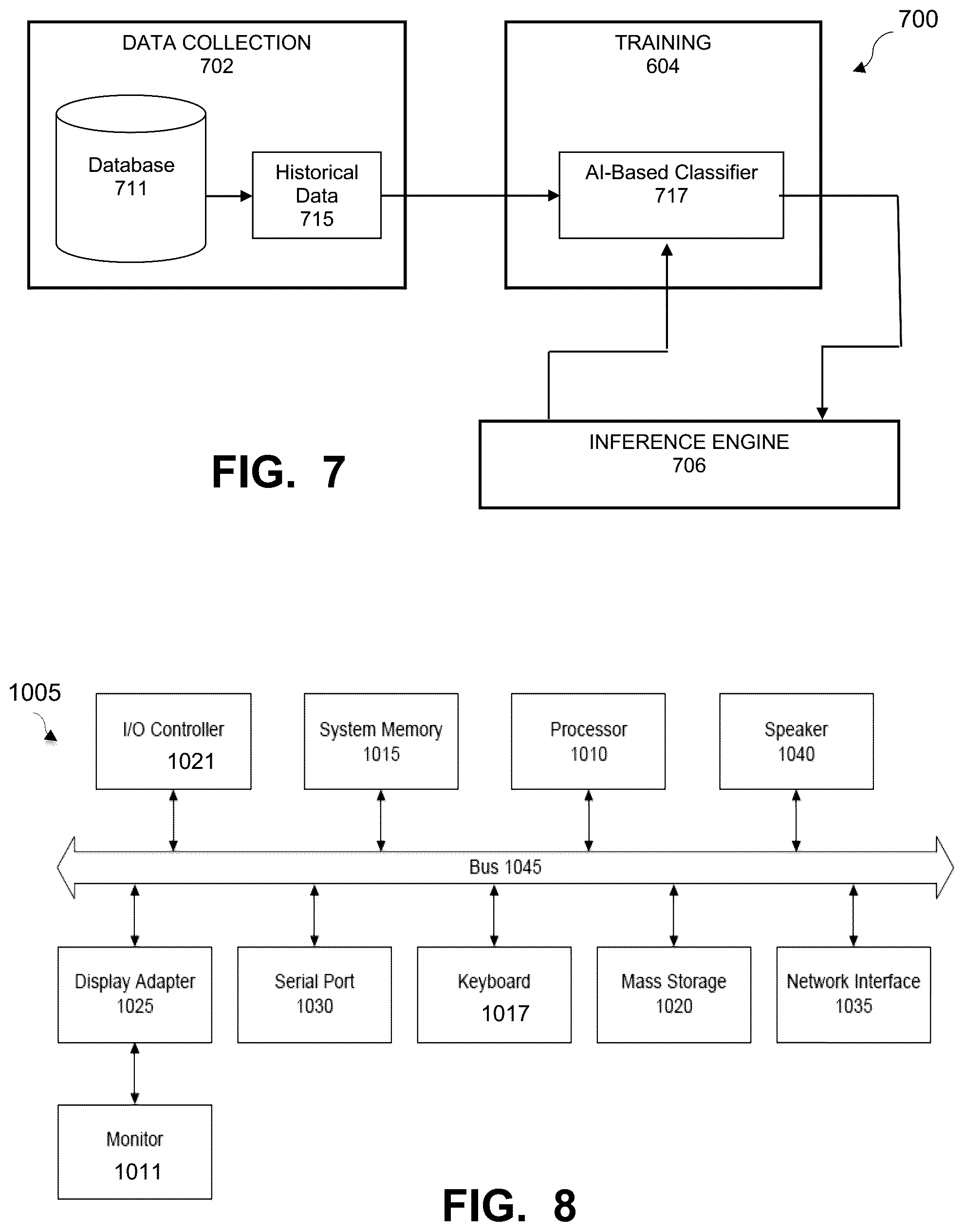 Patent US12321241 Figure 6 – Granular level prioritized smart data protection using decision trees