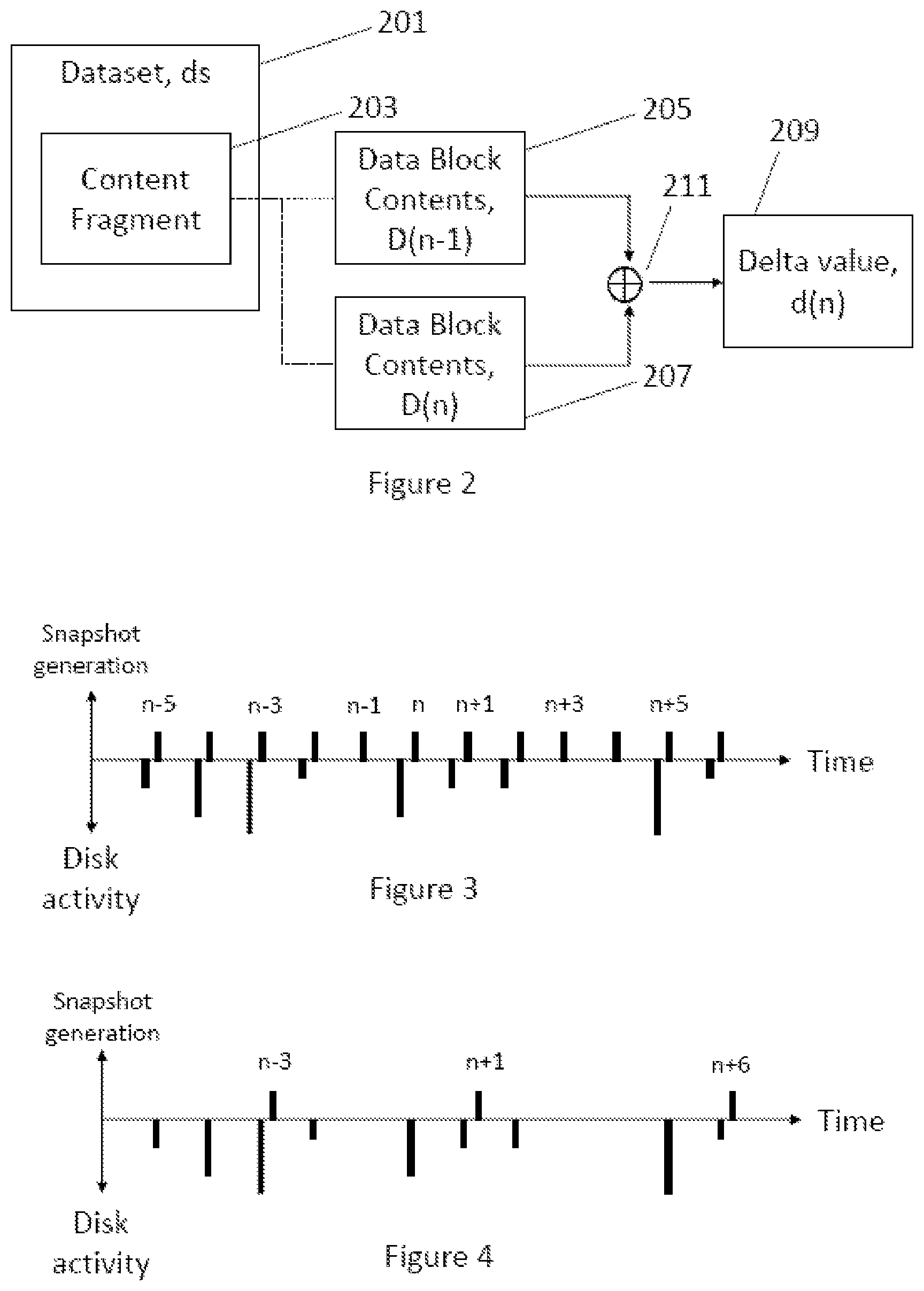 Patent US12321242 Figure 2 – Data recovery in a continuous data protection system