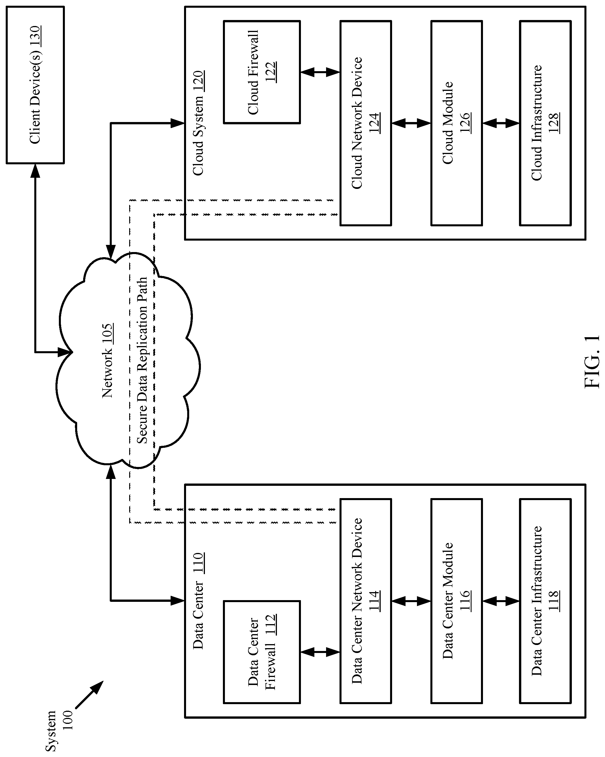 Patent US12321243 Figure 1 – Method and system for disaster recovery management