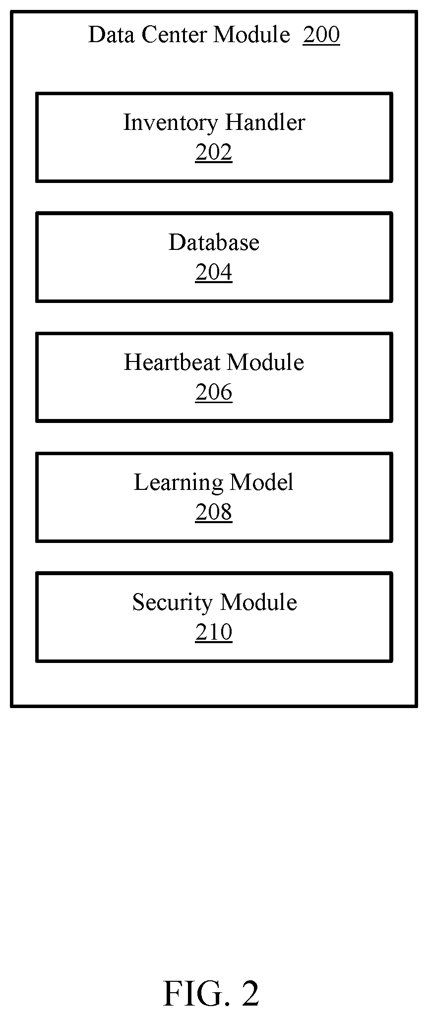 Patent US12321243 Figure 2 – Method and system for disaster recovery management