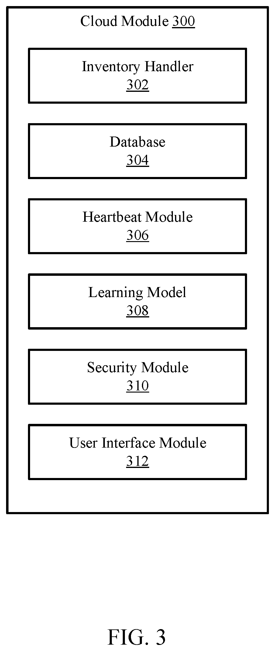 Patent US12321243 Figure 3 – Method and system for disaster recovery management