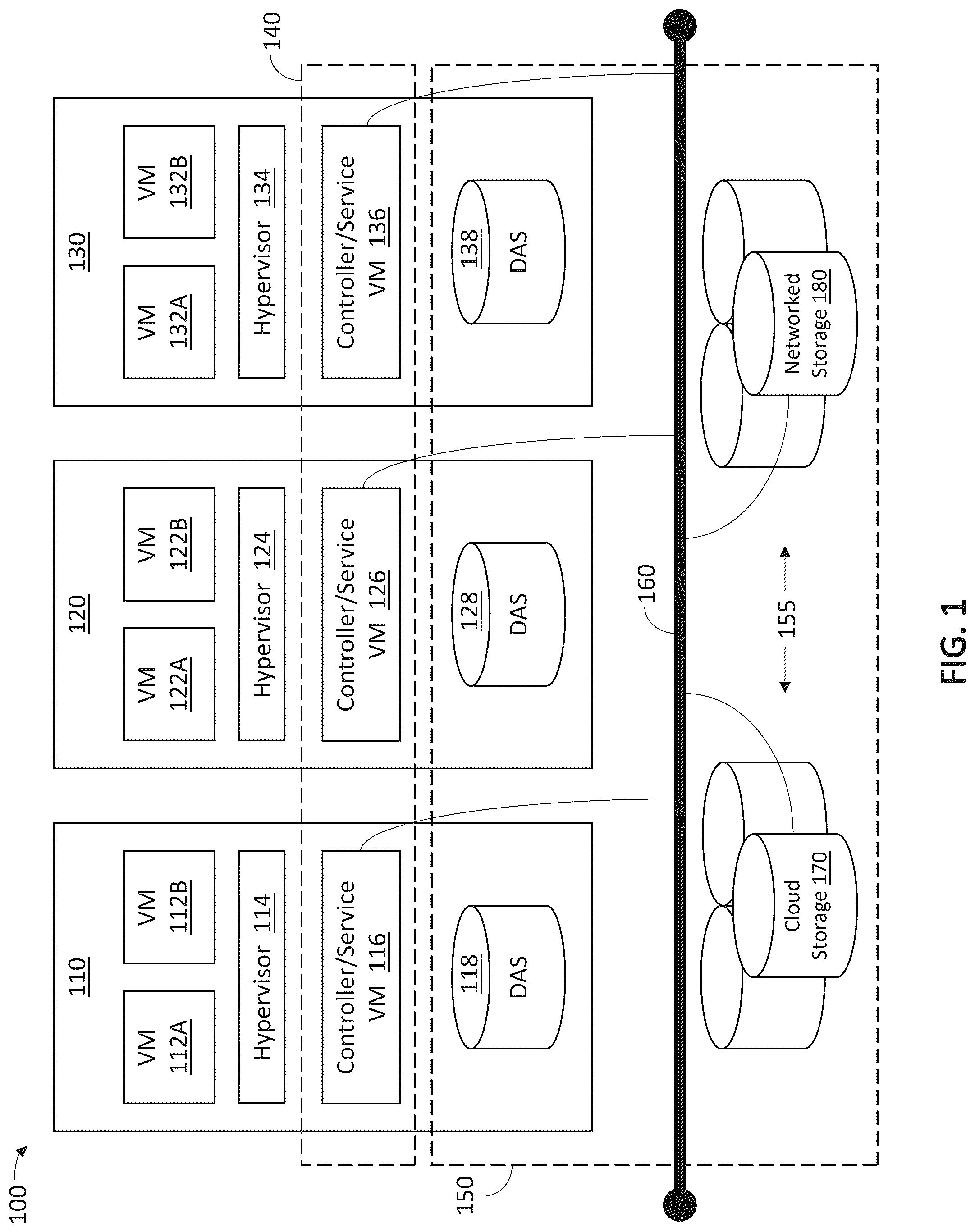 Patent US12321244 Figure 1 – Dynamic implementation of a backup policy for database recovery